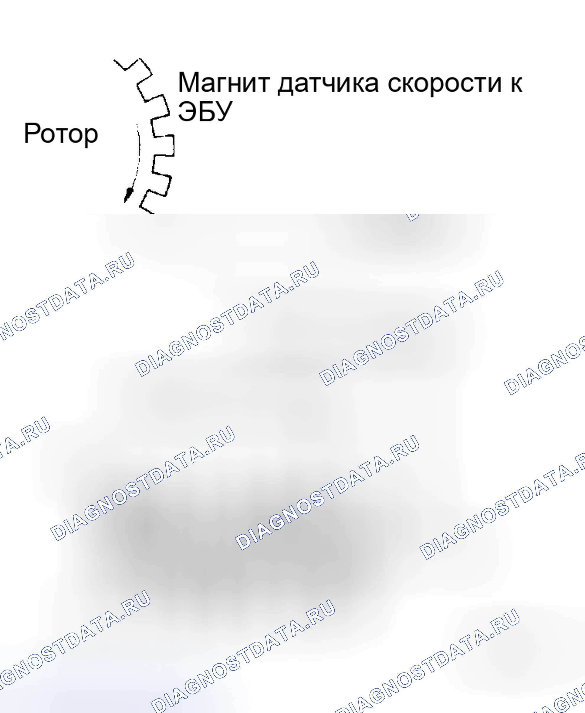Рис. 1: ОПИСАНИЕ антиблокировочной системы и антипробуксовки (abs/tcs). Toyota Avalon XX30