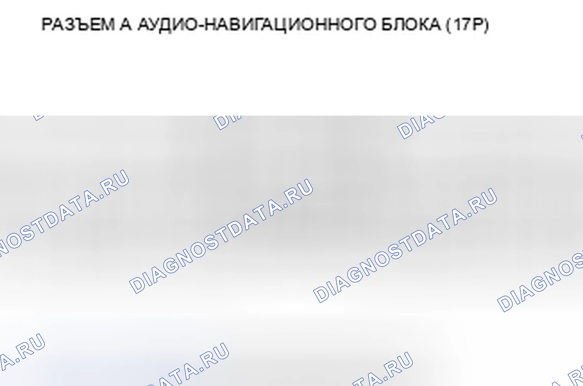Рис. 9: Входы и выходы аудио-навигационного блока. Honda CR-V III рестайлинг