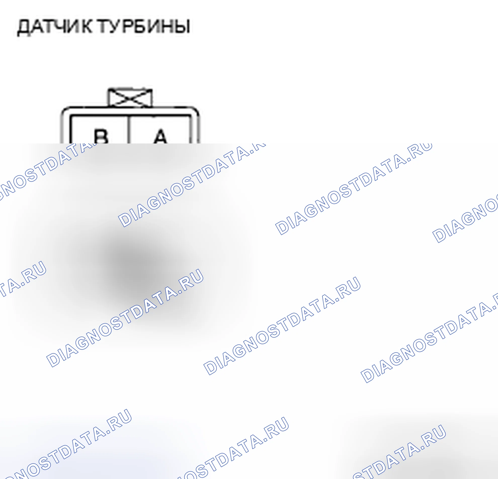 Рис. 431. Mazda RX-8 I рестайлинг