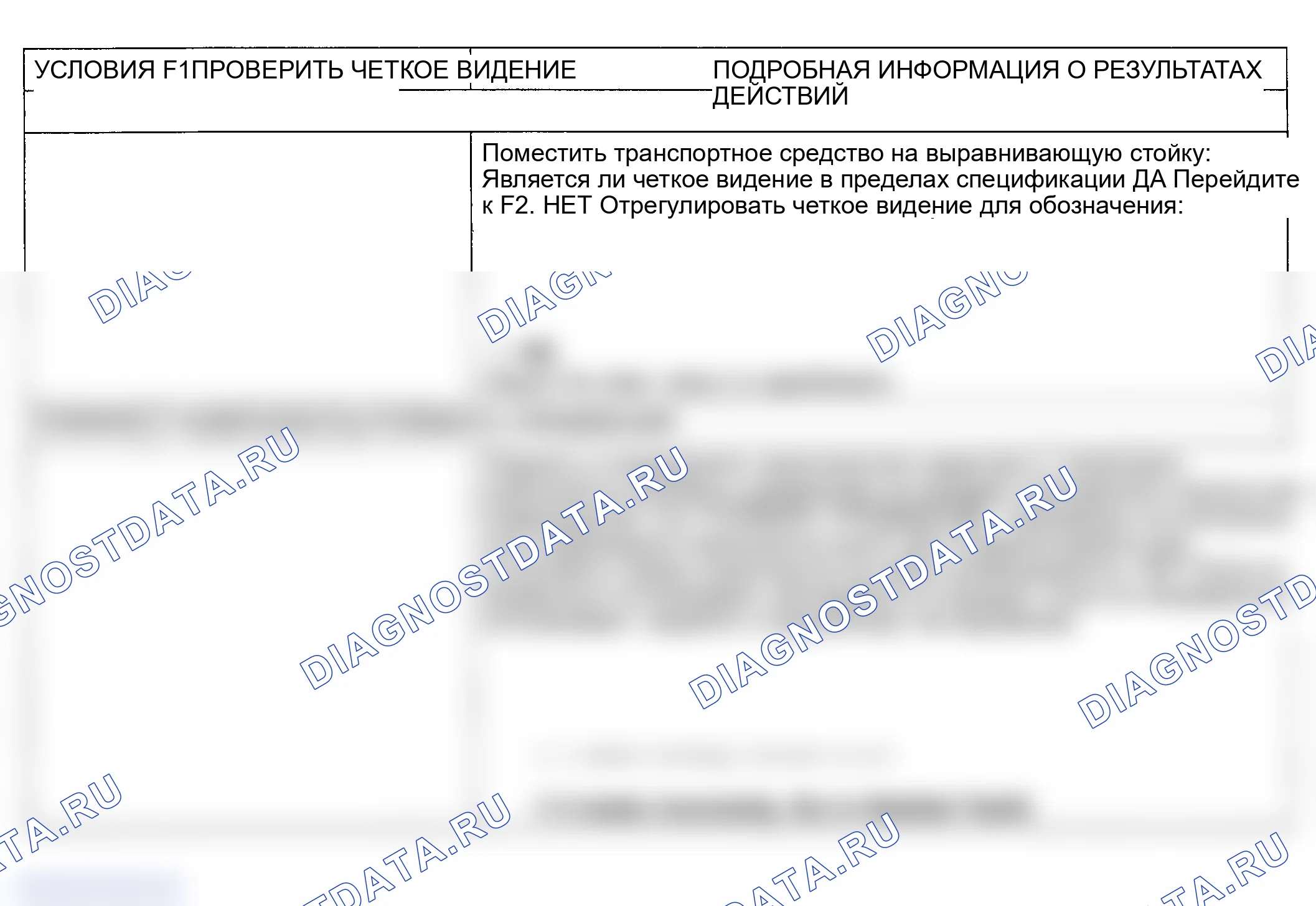 Рис. 26: ДЕТАЛЬНОЕ ИСПЫТАНИЕ F: РУЛЕВОЕ КОЛЕСО СО СМЕЩЕНИЕМ ОТ ЦЕНТРА. Kia Spectra I рестайлинг 2