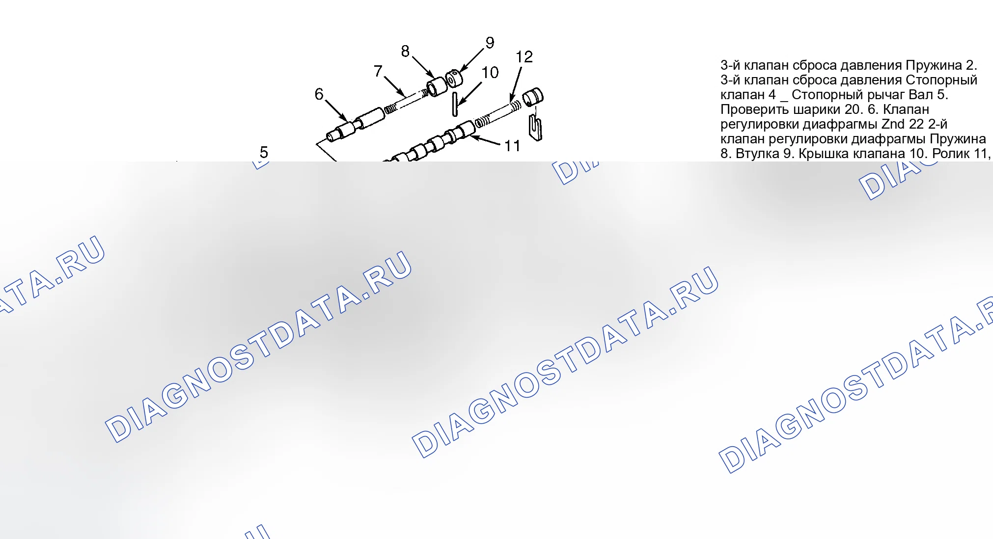 Рис. 121. Honda Accord V