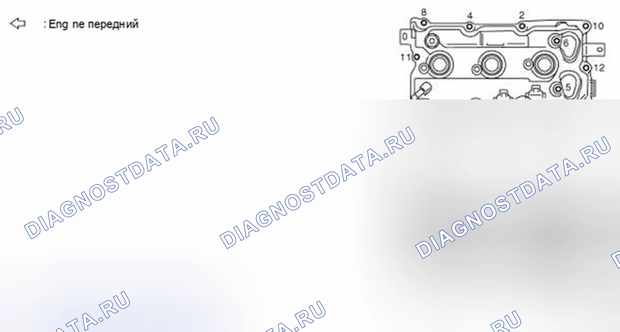 Рис. 85. Nissan 350Z I рестайлинг