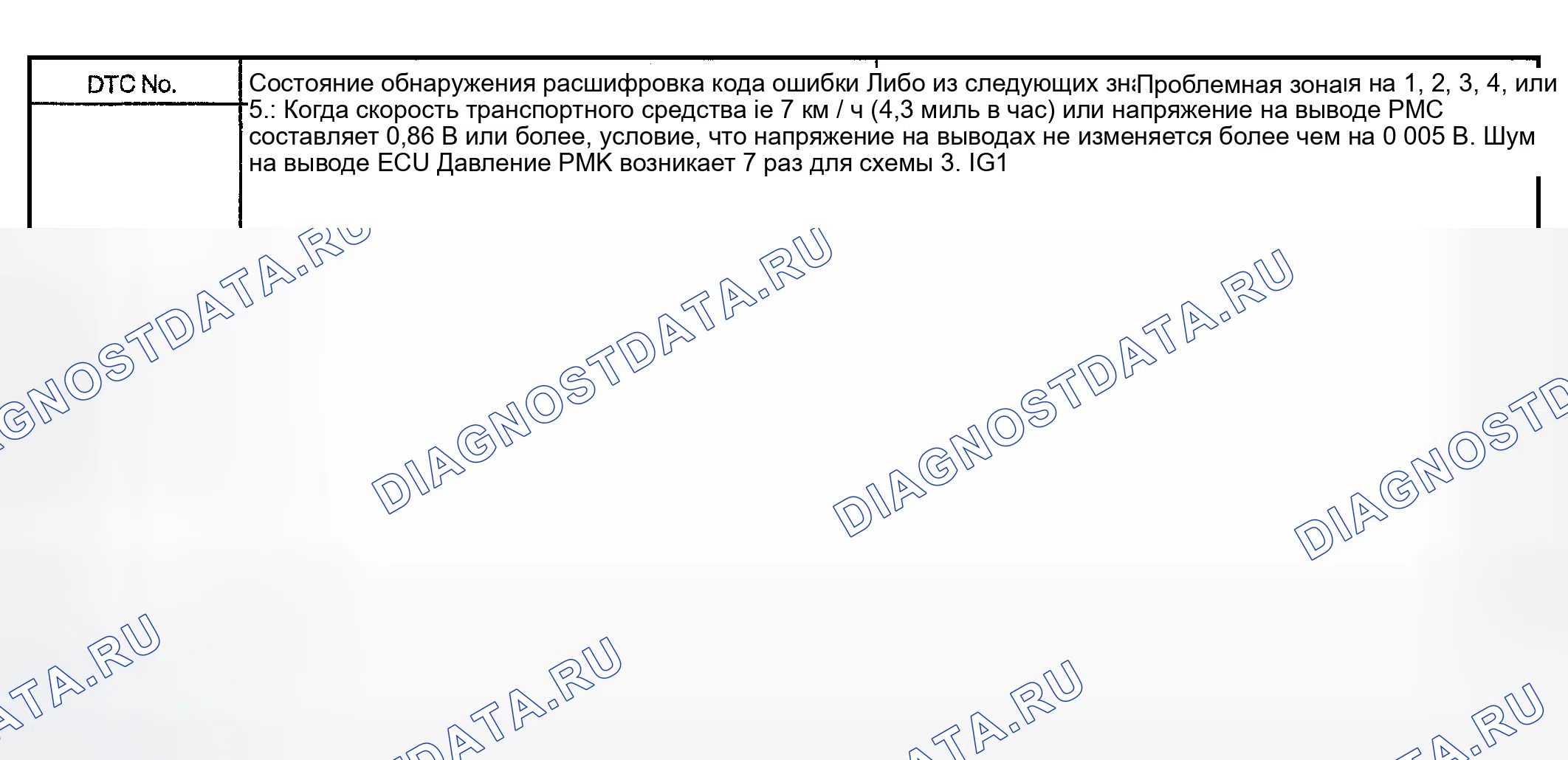 Рис. 50: Описание схемы. Toyota Highlander I