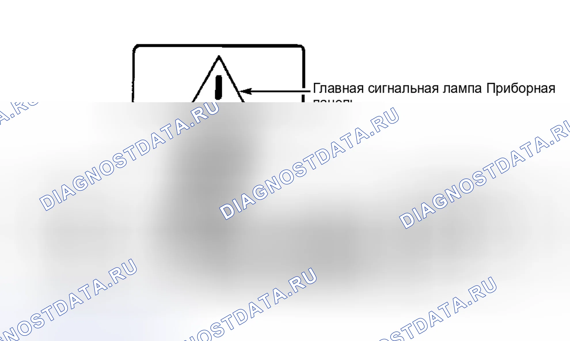 Рис. 220. Toyota Prius I рестайлинг