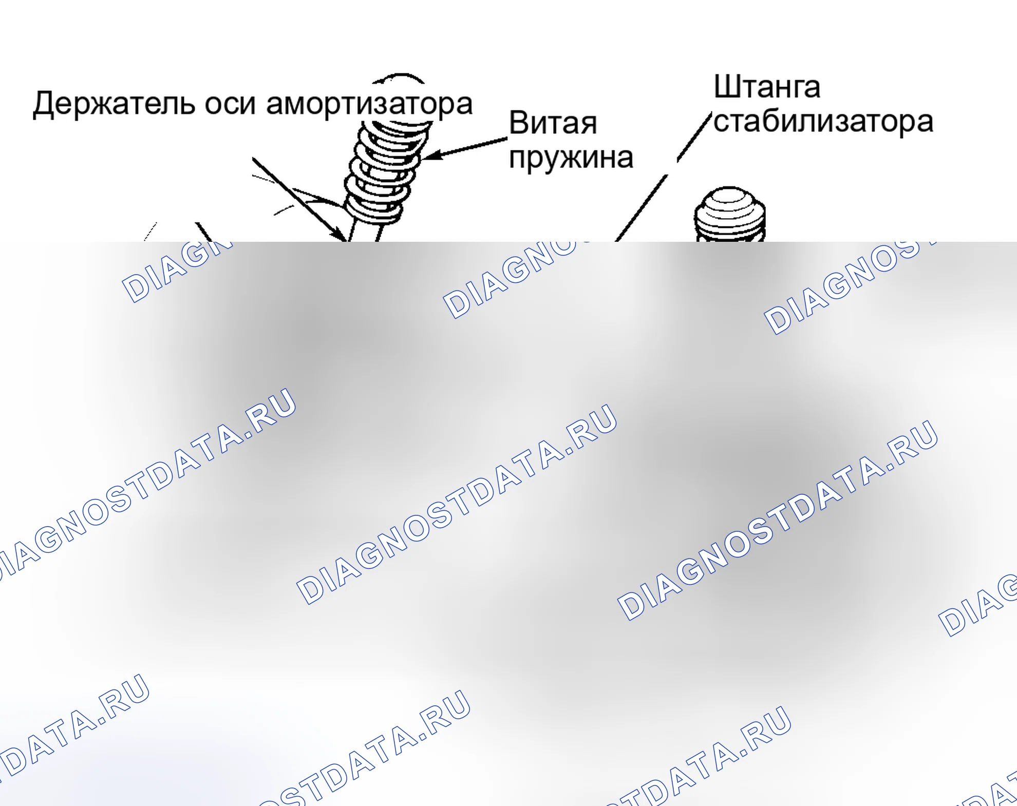Рис. 3: LS400. Honda Accord I