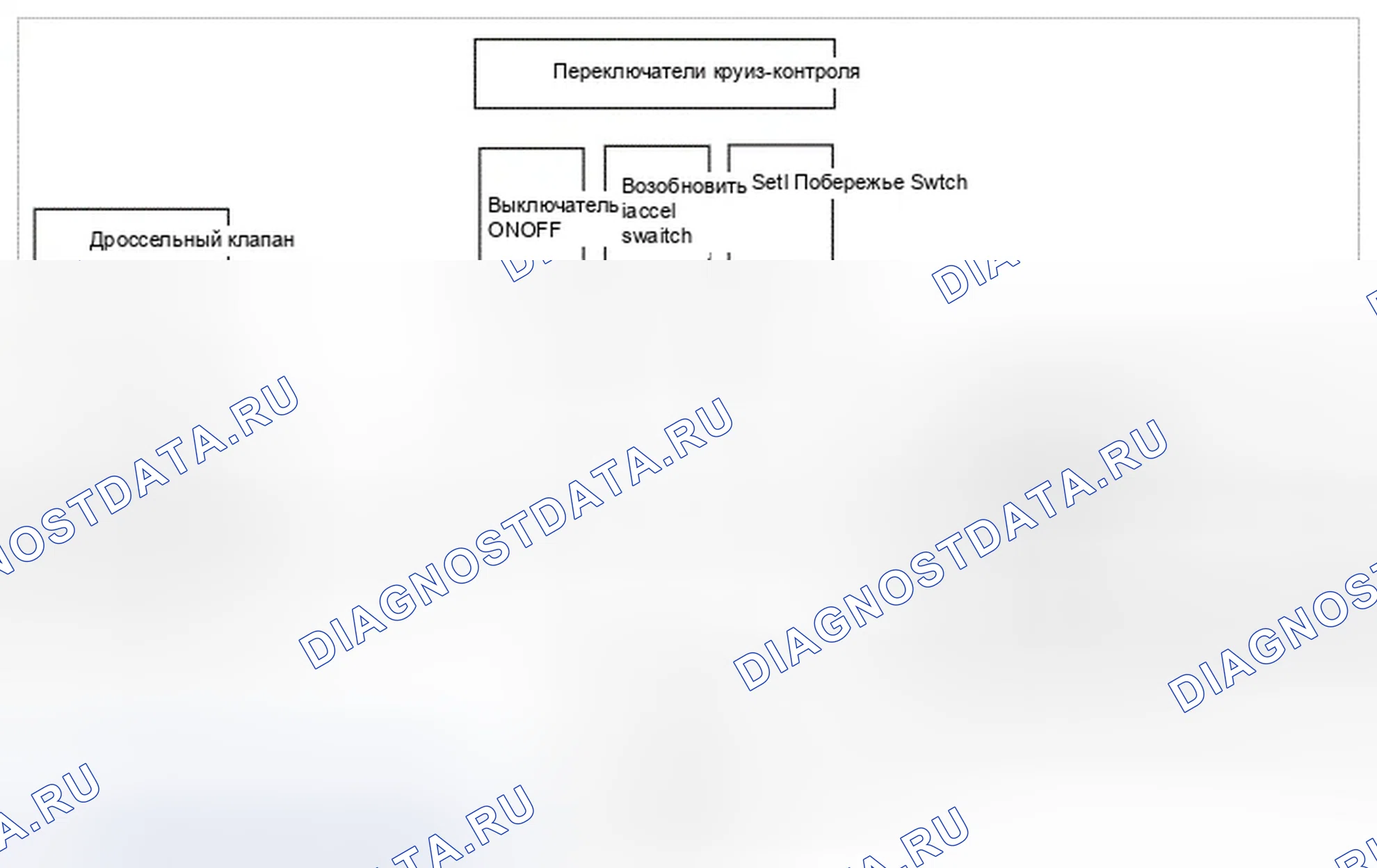 Рис. 228: Блок-схема системы. Hyundai Genesis I рестайлинг