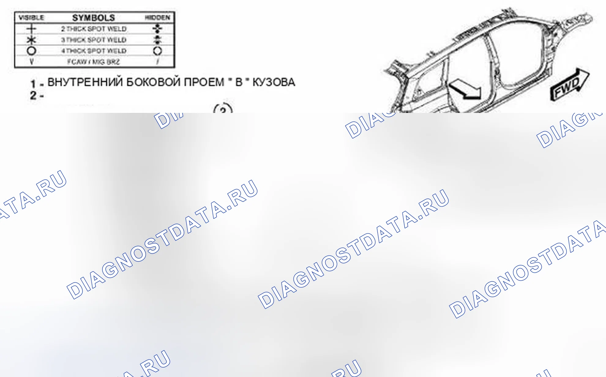Рис. 273. Dodge Journey I