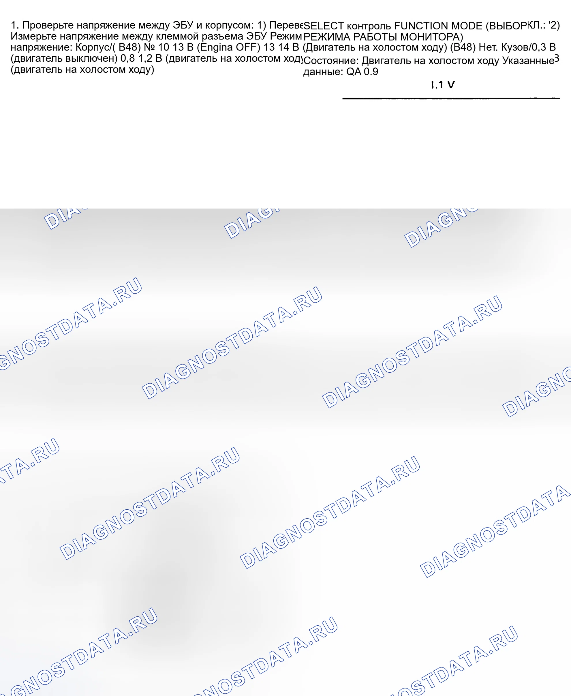 Рис. 74. Subaru Legacy BC/BJ/BF