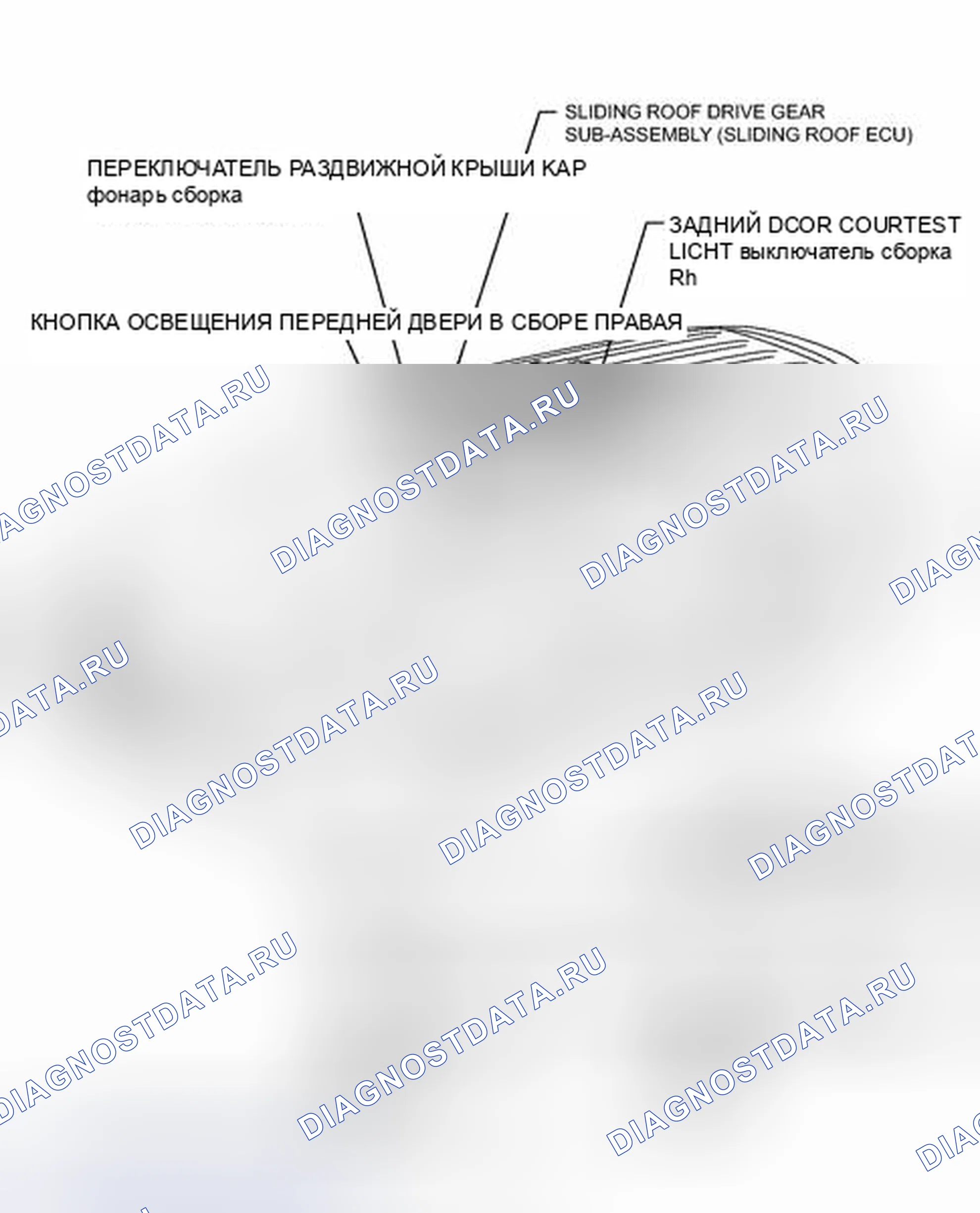 Рис. 32: ИЛЛЮСТРАЦИЯ. Haval Raptor I