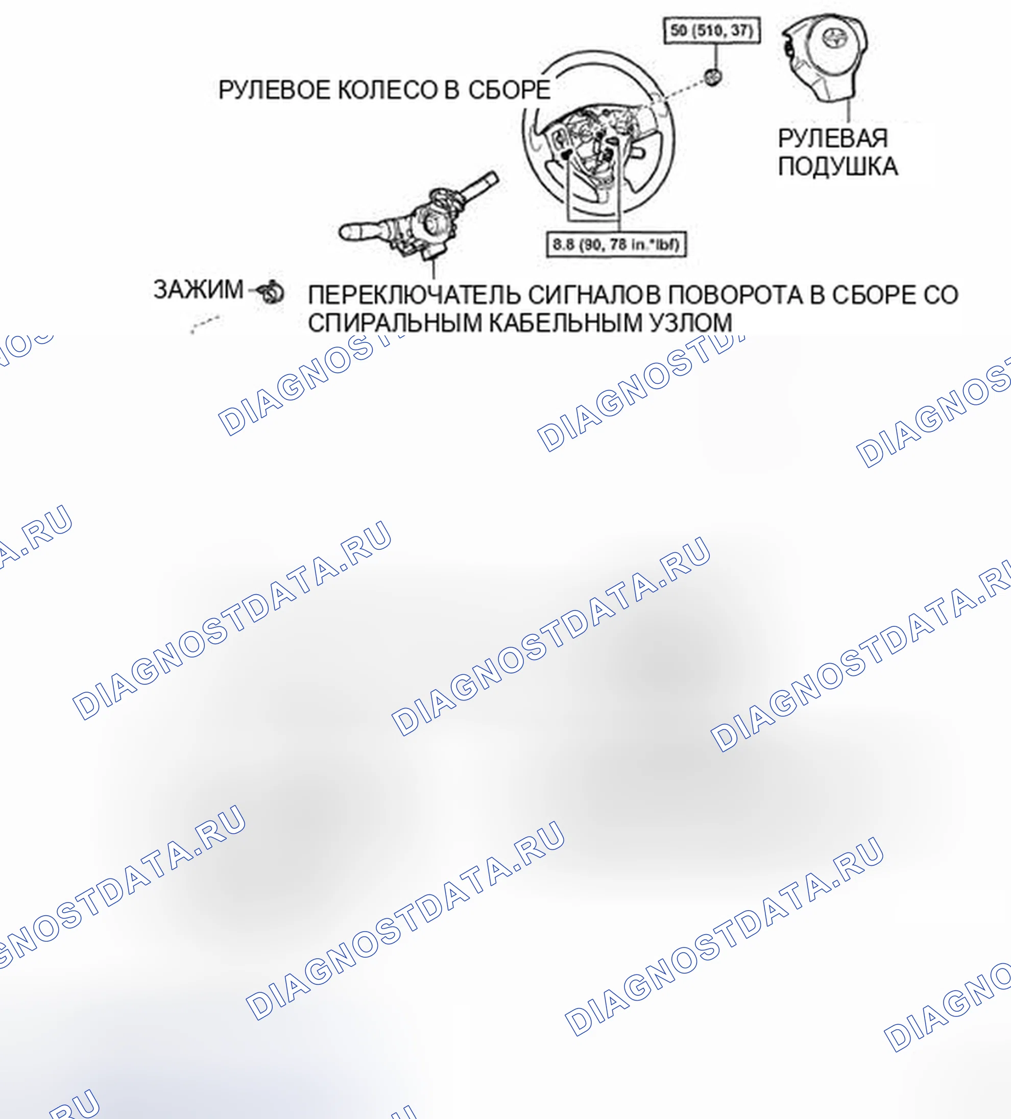 Рис. 106. Kia Soul II рестайлинг