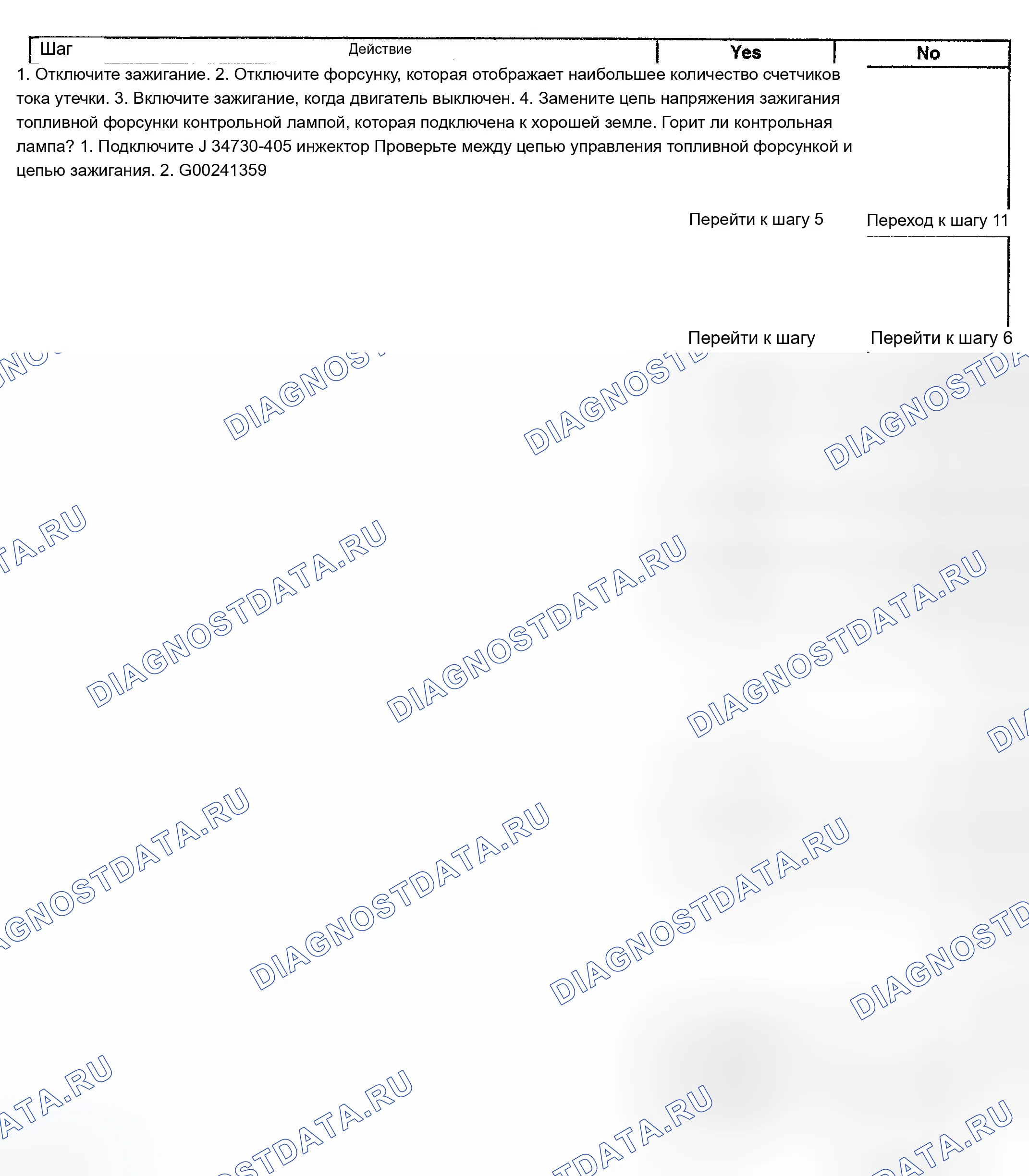 Рис. 99. Chevrolet Suburban K2500 GMT800