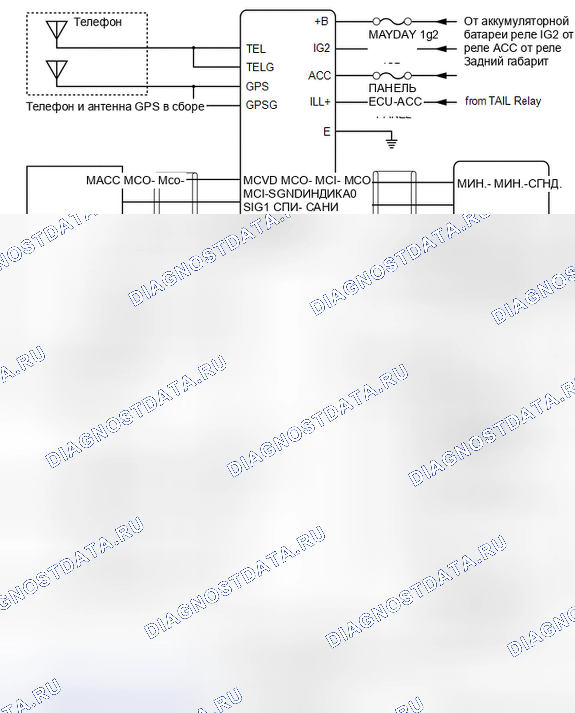Рис. 7: СХЕМА СИСТЕМЫ [12 / 2013 -]. Toyota Highlander III