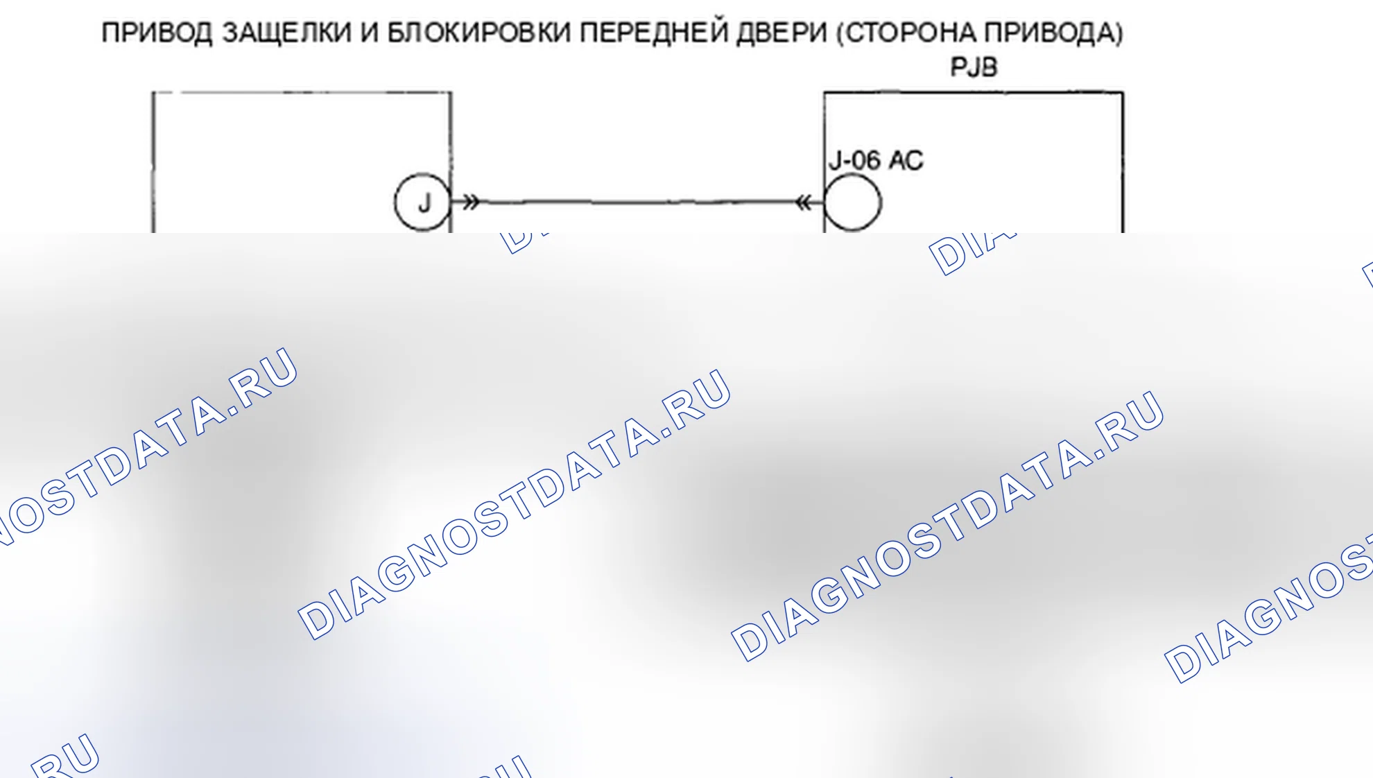 Рис. 36: расшифровка кода ошибки B2574 [СИСТЕМА УПРАВЛЕНИЯ]. Audi R8 I