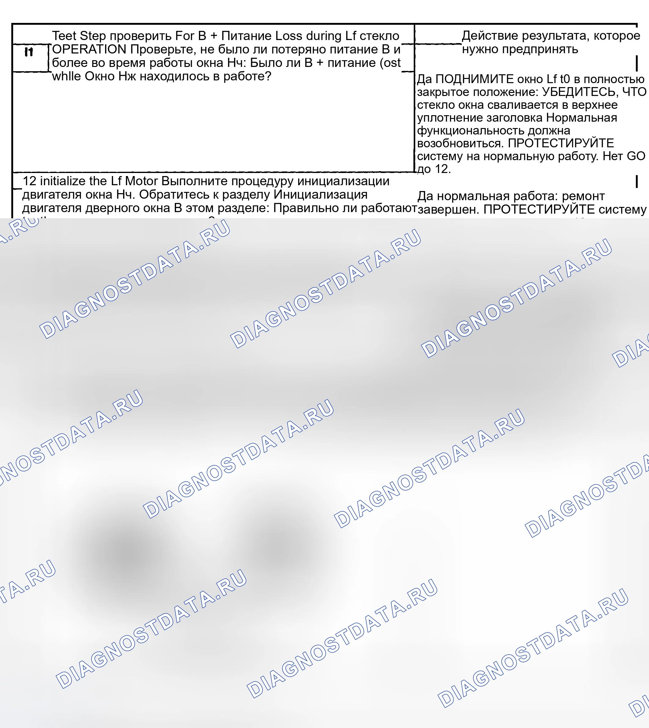 Рис. 138: Процедура испытания. Hyundai ix20 I рестайлинг