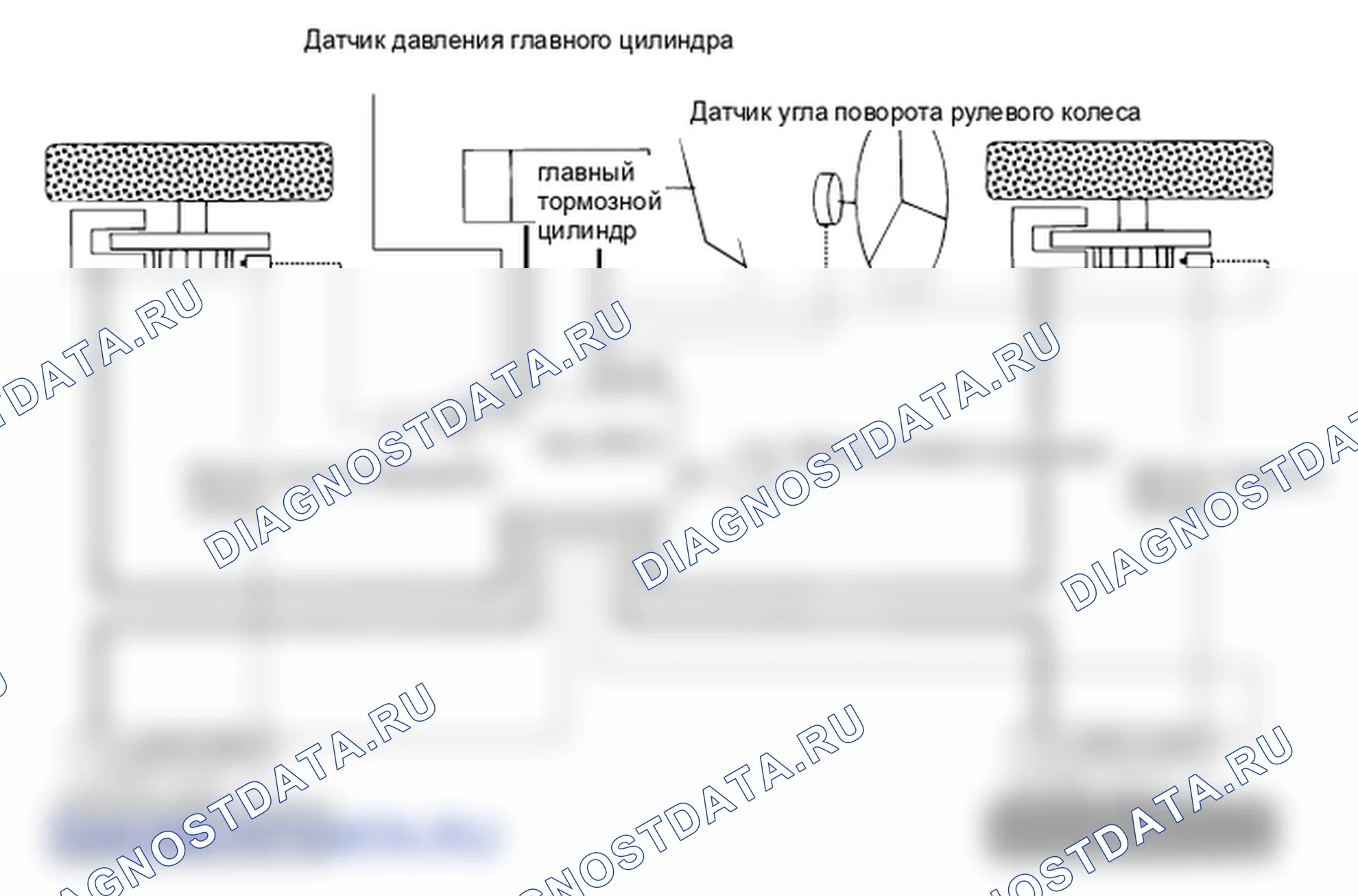Описание: устройство и принцип работы. Hyundai Elantra V рестайлинг