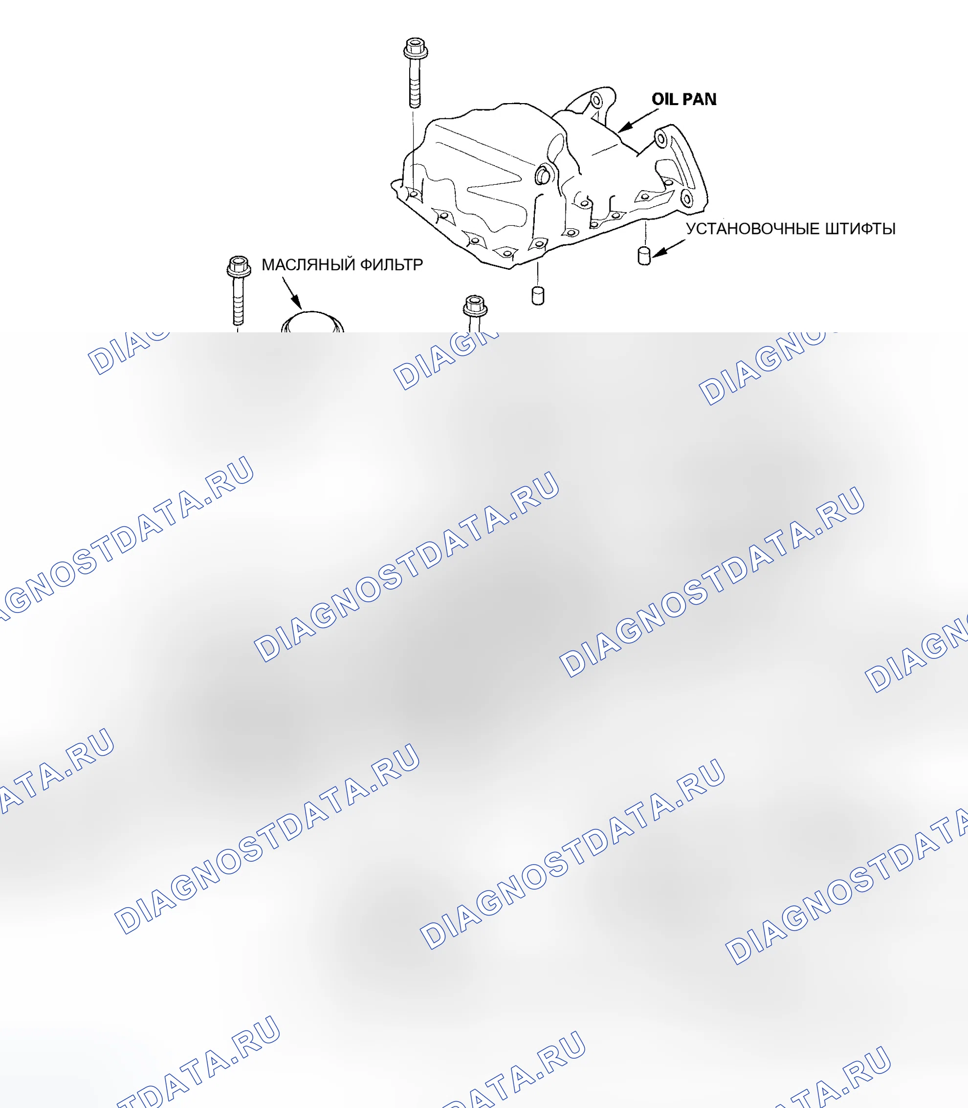 Рис. 219: Индекс расположения компонентов. Honda Ridgeline I
