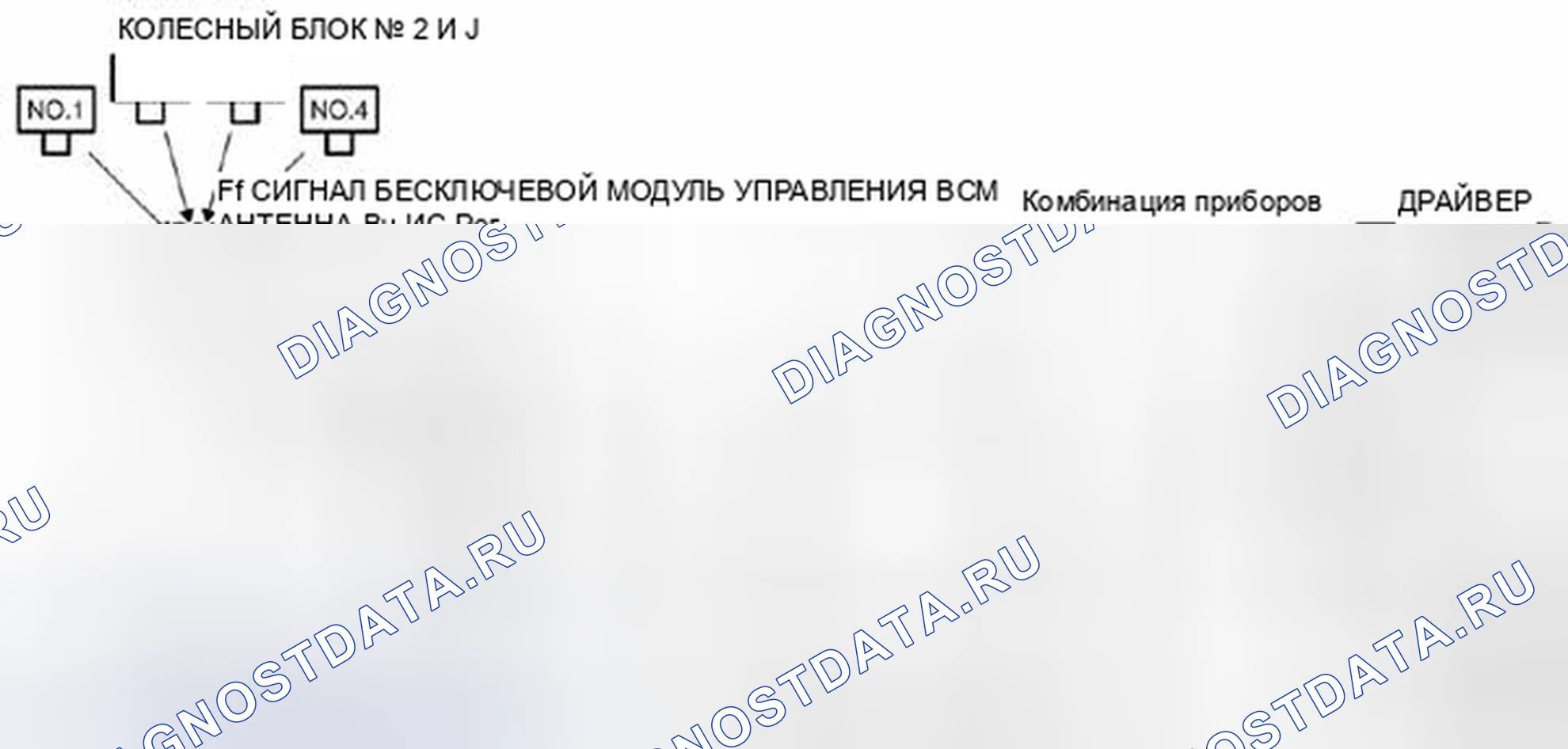 Рис. 2: TPMS - электросхема (транспортные средства с усовершенствованной системой бесключевого доступа и кнопочного пуска). Mazda 3 BL рестайлинг