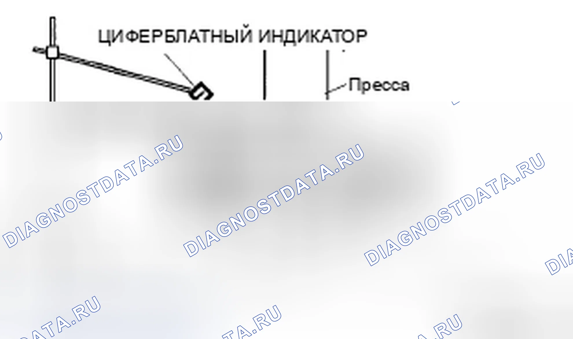 Рис. 10. Ford Fusion I рестайлинг
