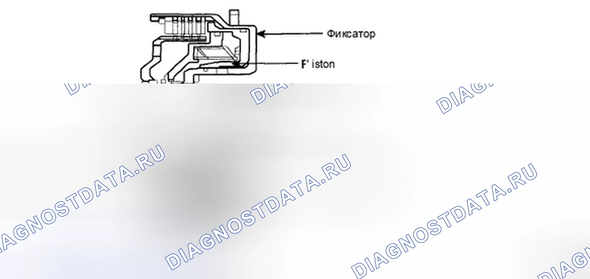 Рис. 167. Kia Spectra I рестайлинг 2