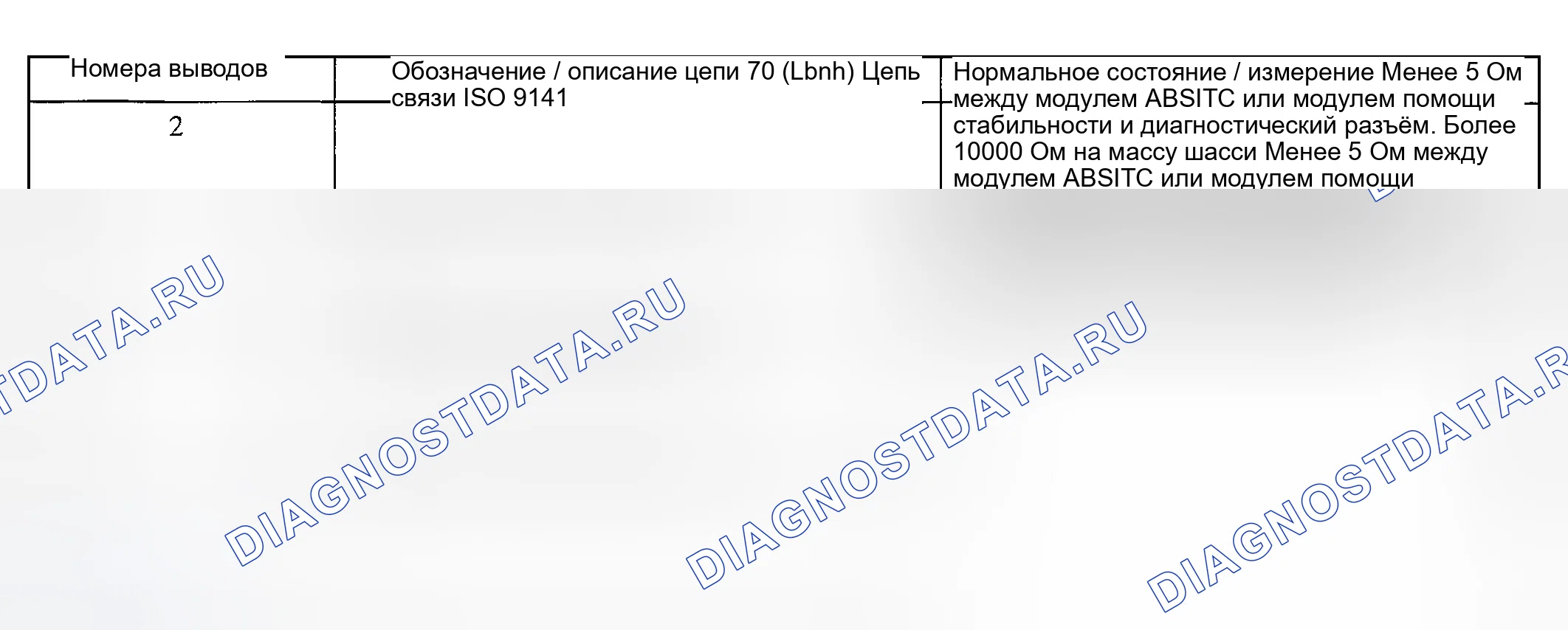 Рис. 56. Hyundai Nexo I