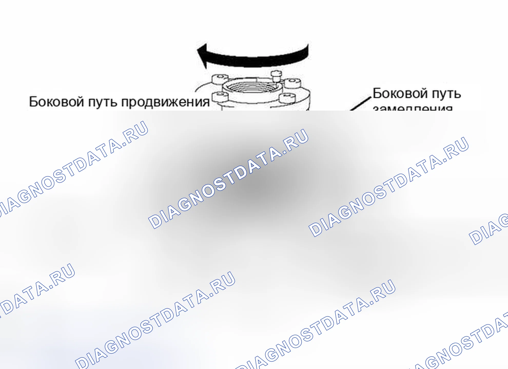 Рис. 207. Toyota Avalon XX30