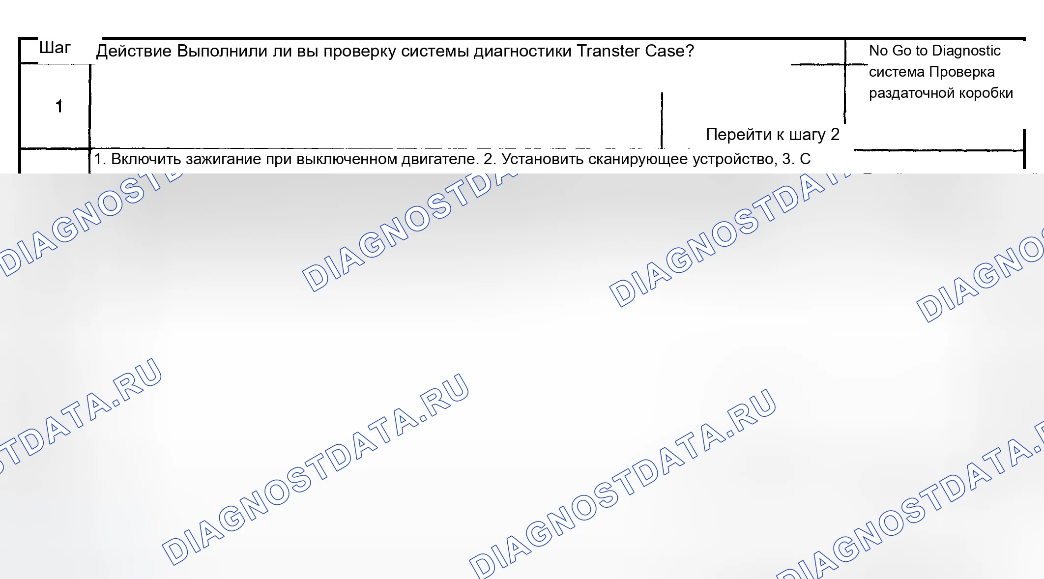 Рис. 312. Chevrolet TrailBlazer I