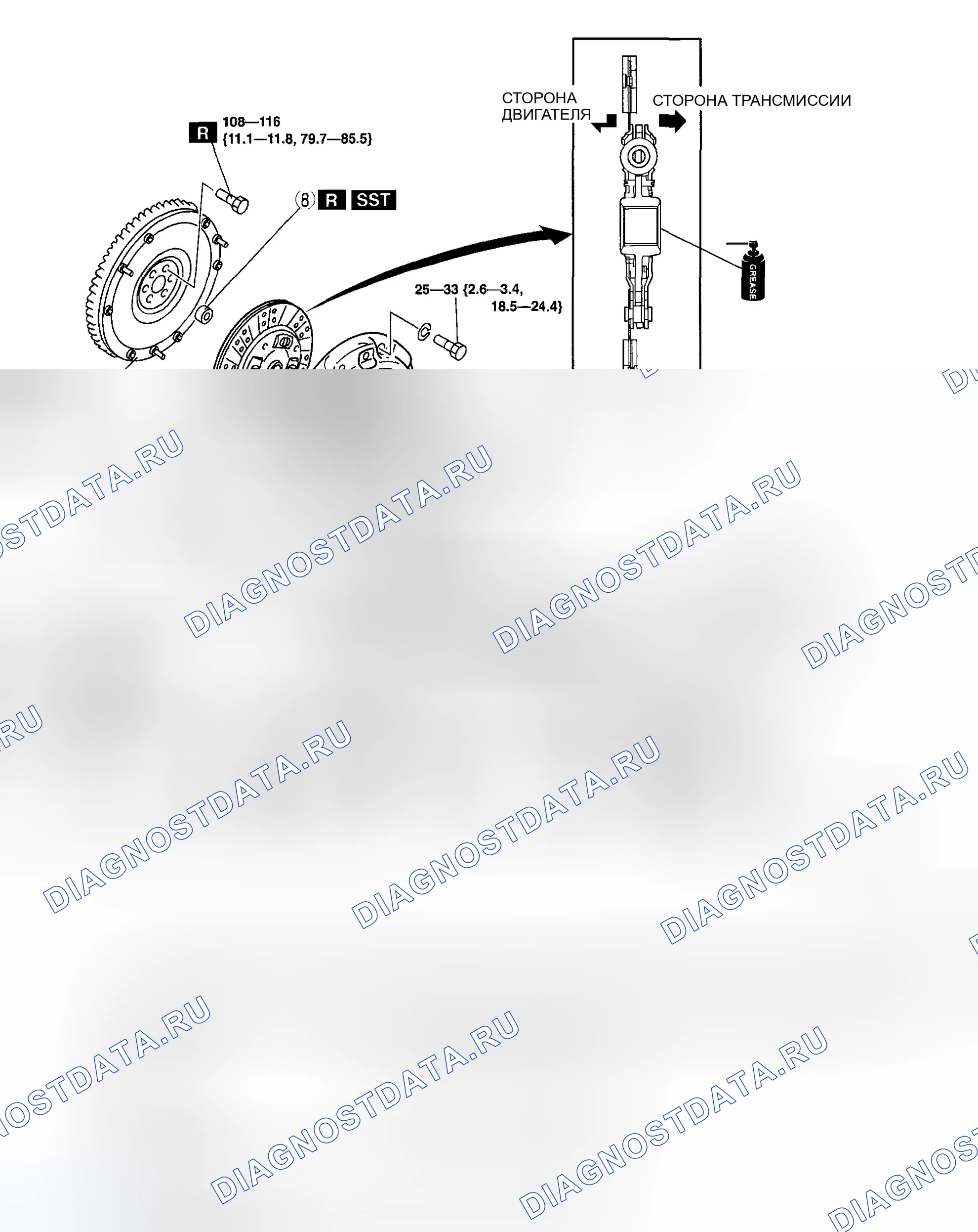 Рис. 19. Mazda MX-5 NC рестайлинг