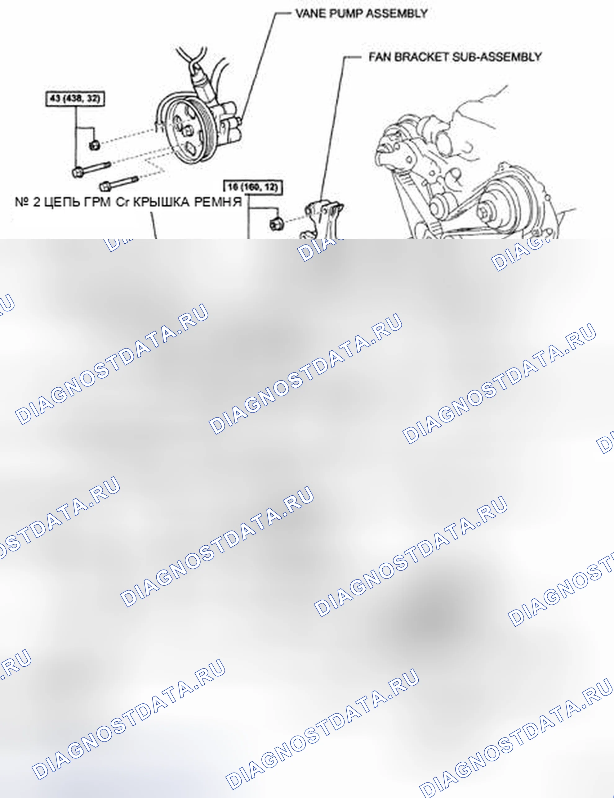 Рис. 21. Toyota 4Runner IV рестайлинг