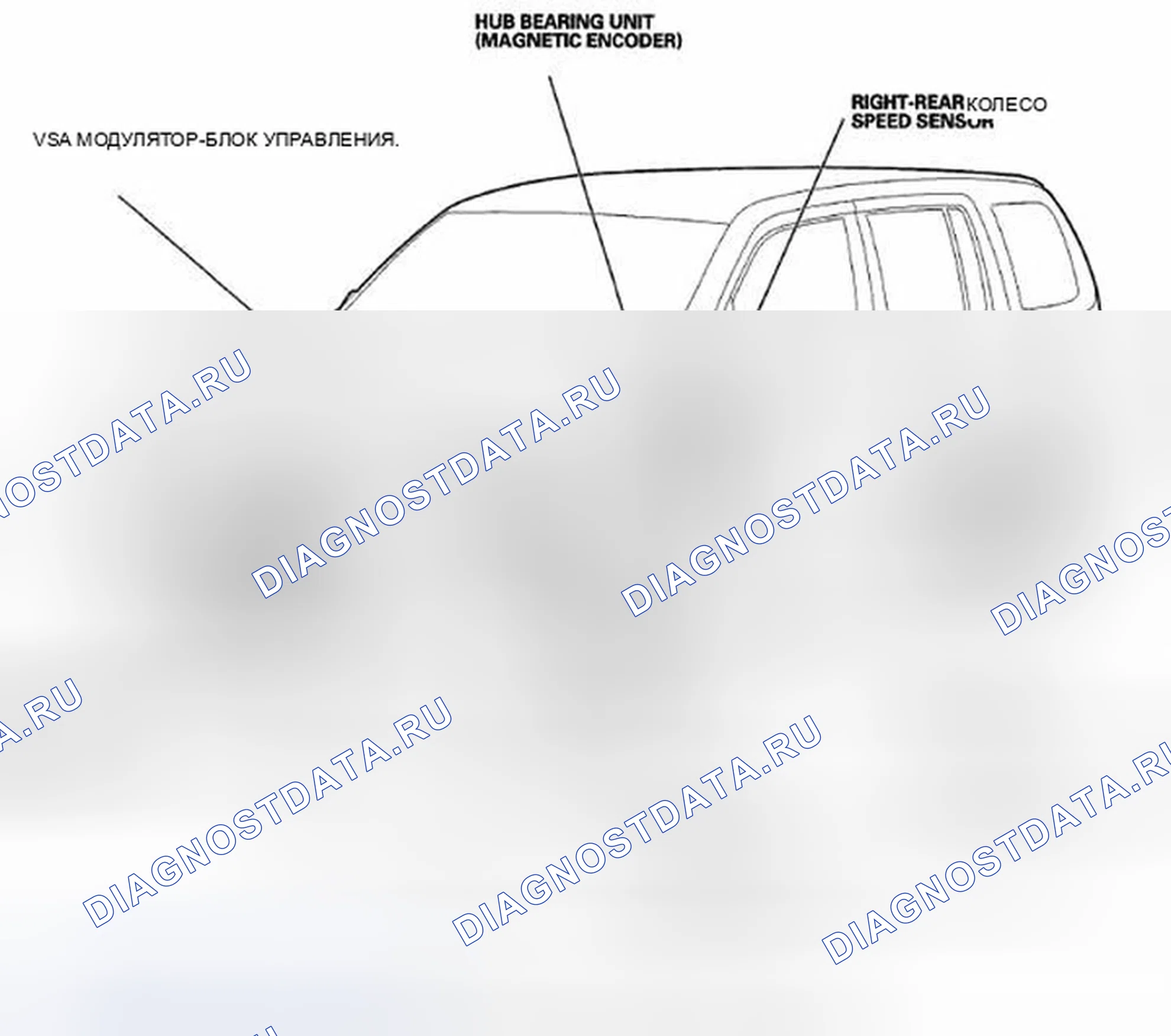 Рис. 1: Указатель расположения компонентов. Honda Pilot II