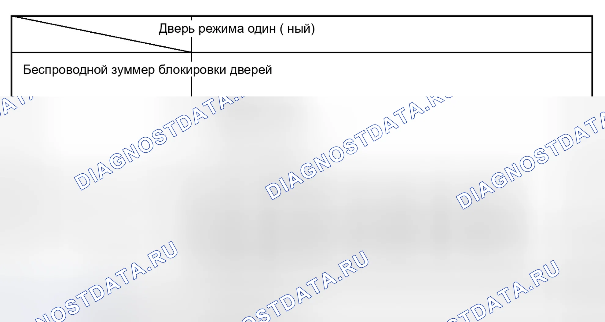 Рис. 61. Honda Accord IV