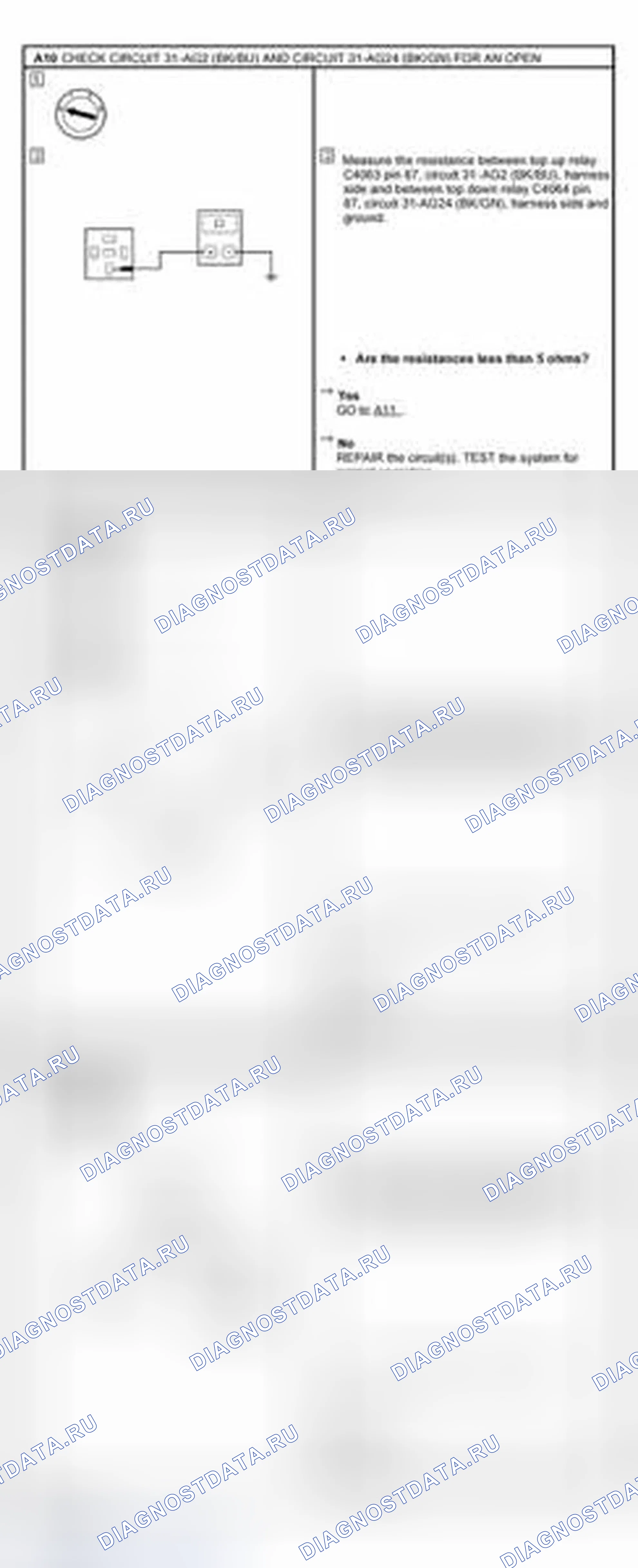 Рис. 4. Ford Thunderbird XI