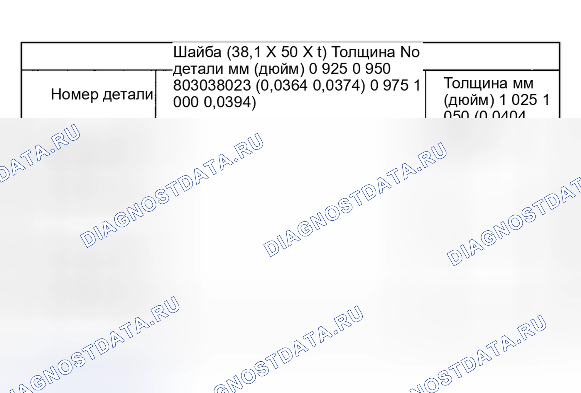Рис. 196. Subaru Impreza GD/GC/GG рестайлинг