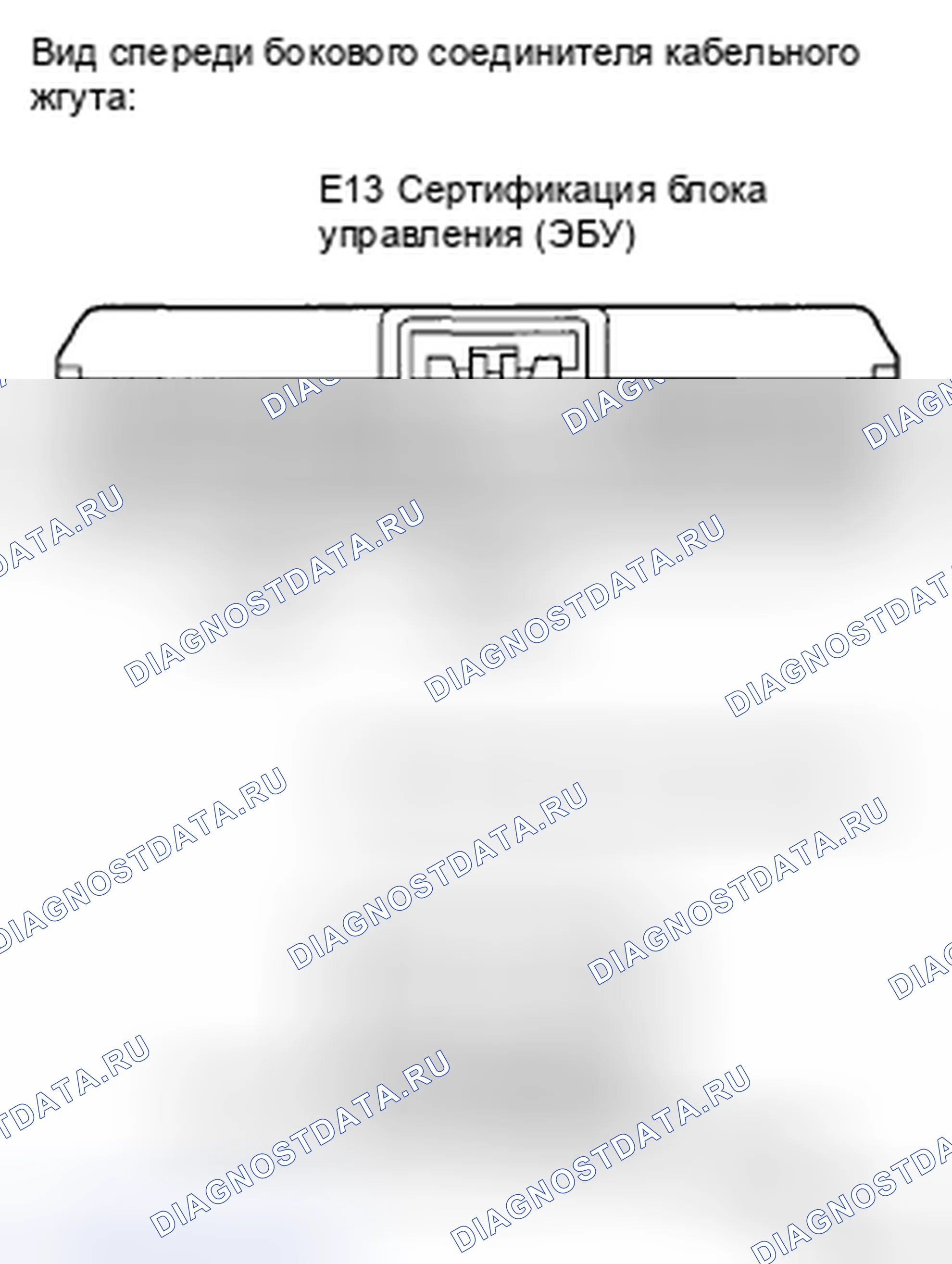 Рис. 23: ПРОЦЕДУРА КОНТРОЛЯ. Haval H5 II