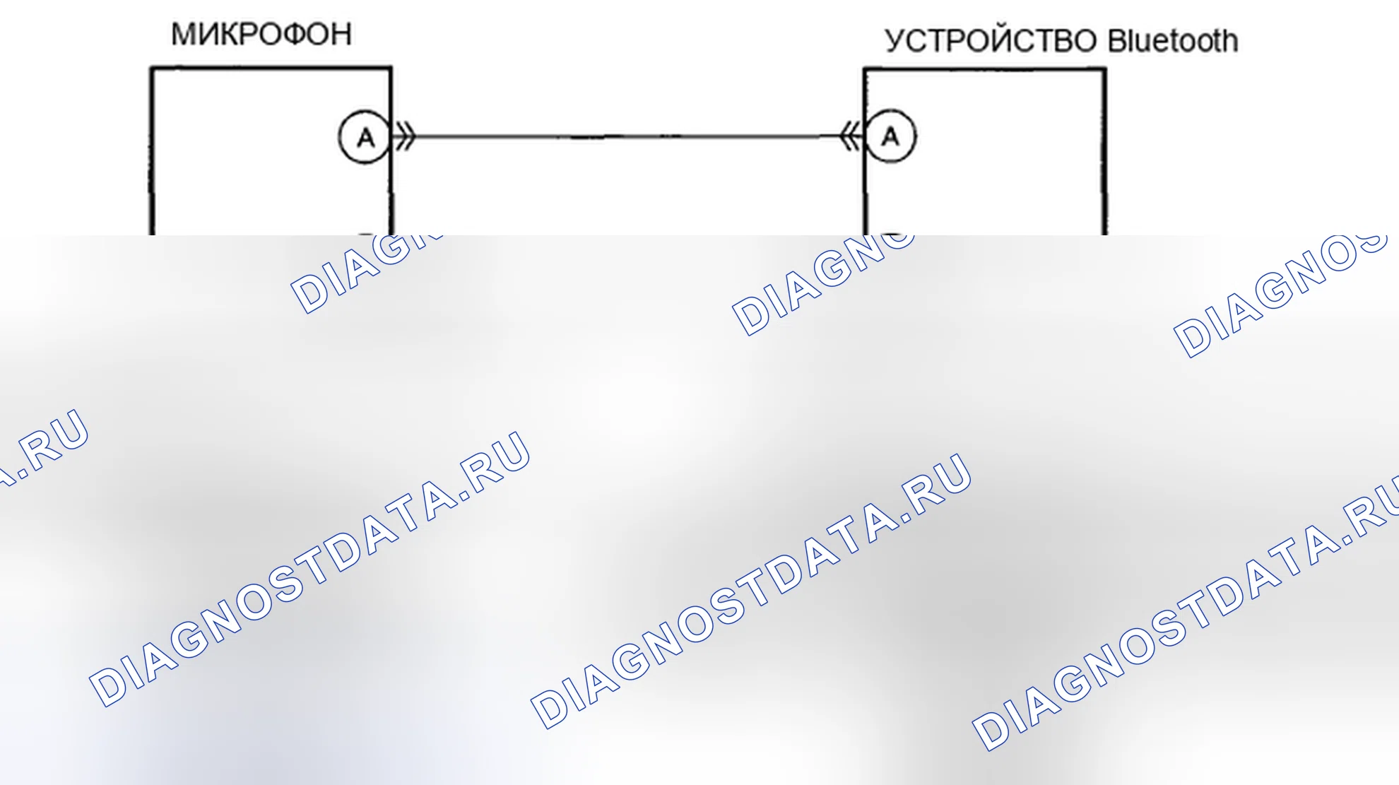 Рис. 104: расшифровка кода ошибки: B116A:13, 26: Er84, шнур устройства 26 / шнур ошибки 84 [система Bluetooth (громкоговорящий телефон (Hf / TEL. Mazda CX-7 I рестайлинг