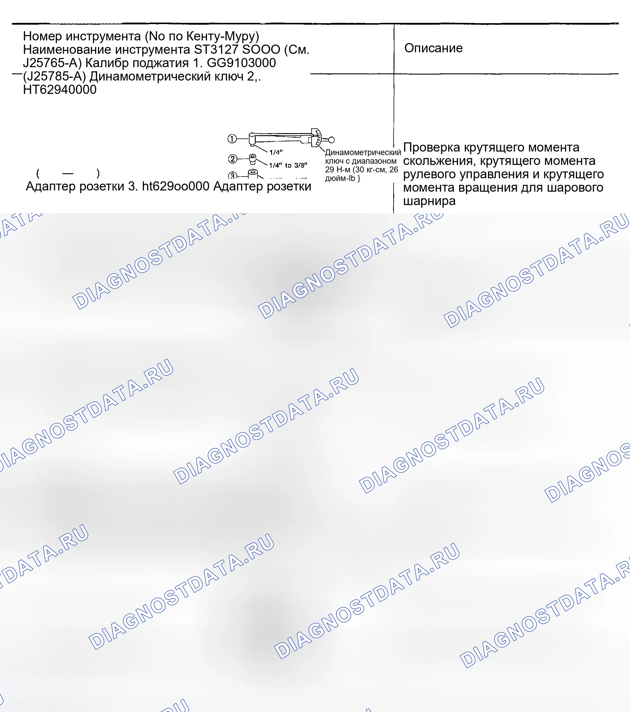 Рис. 92: СПЕЦИАЛЬНЫЕ СЕРВИСНЫЕ ИНСТРУМЕНТЫ (SST). Infiniti FX35 I