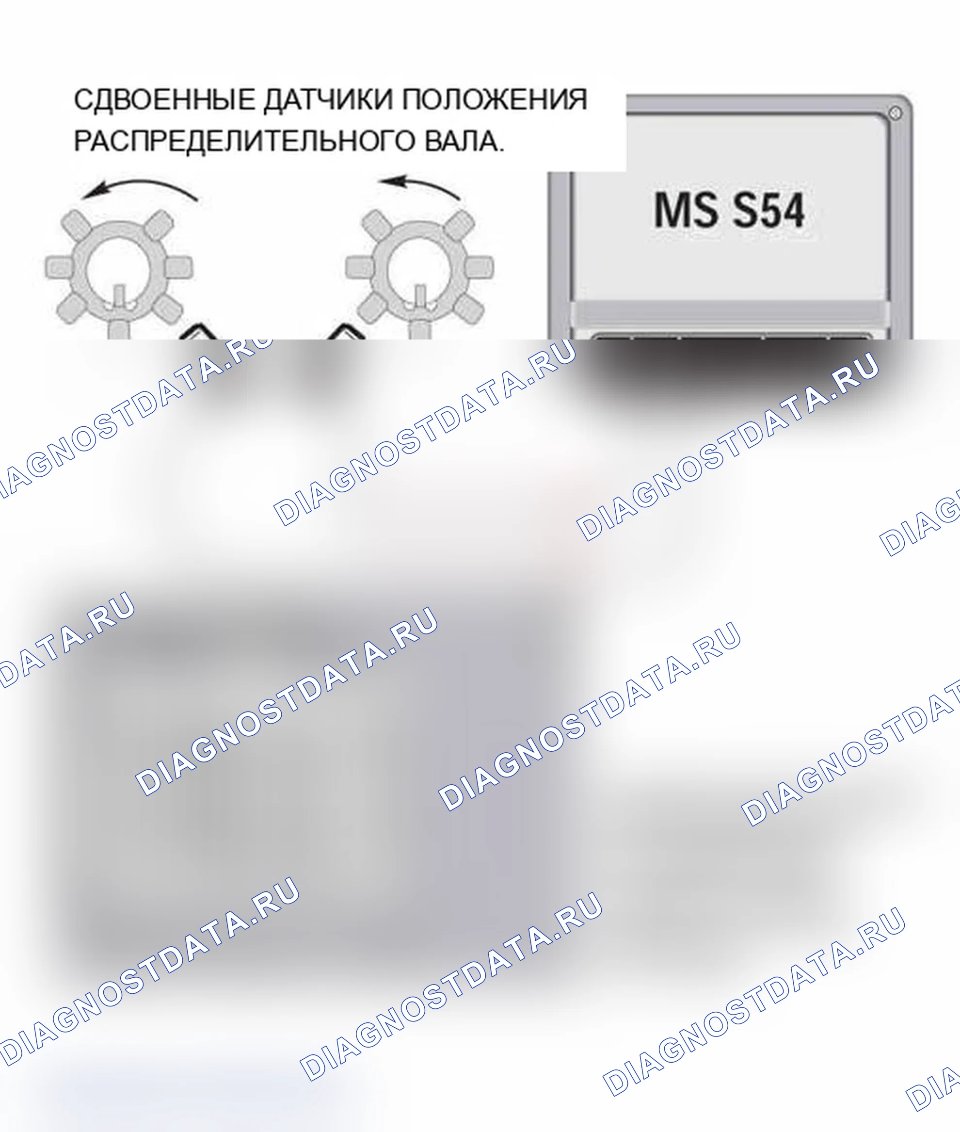 Рис. 190. BMW M3 E46