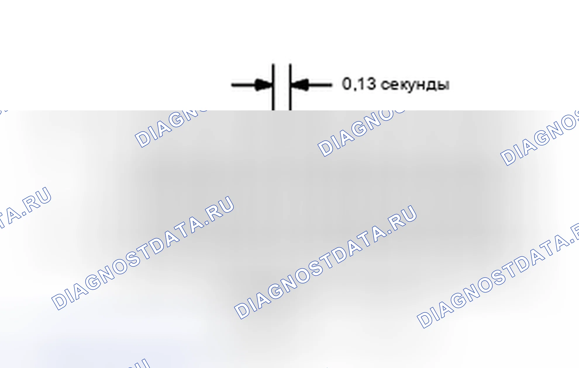 Рис. 77: ПРОЦЕДУРА ПРОВЕРКИ РЕЖИМА [12 / 2013 -]. Toyota Highlander III