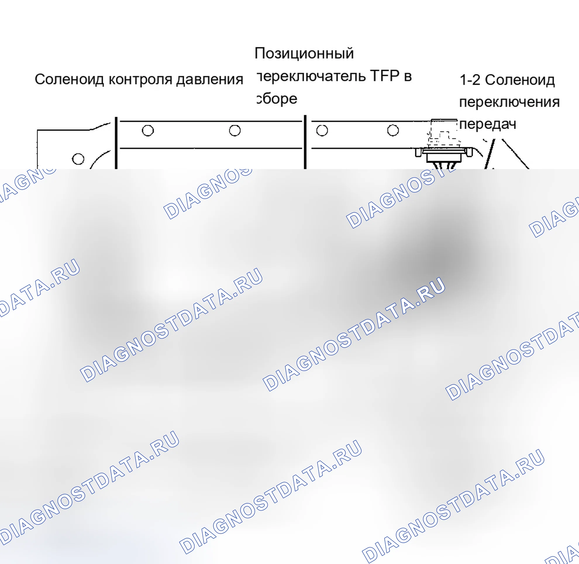 Рис. 422. Chevrolet Silverado 2500 