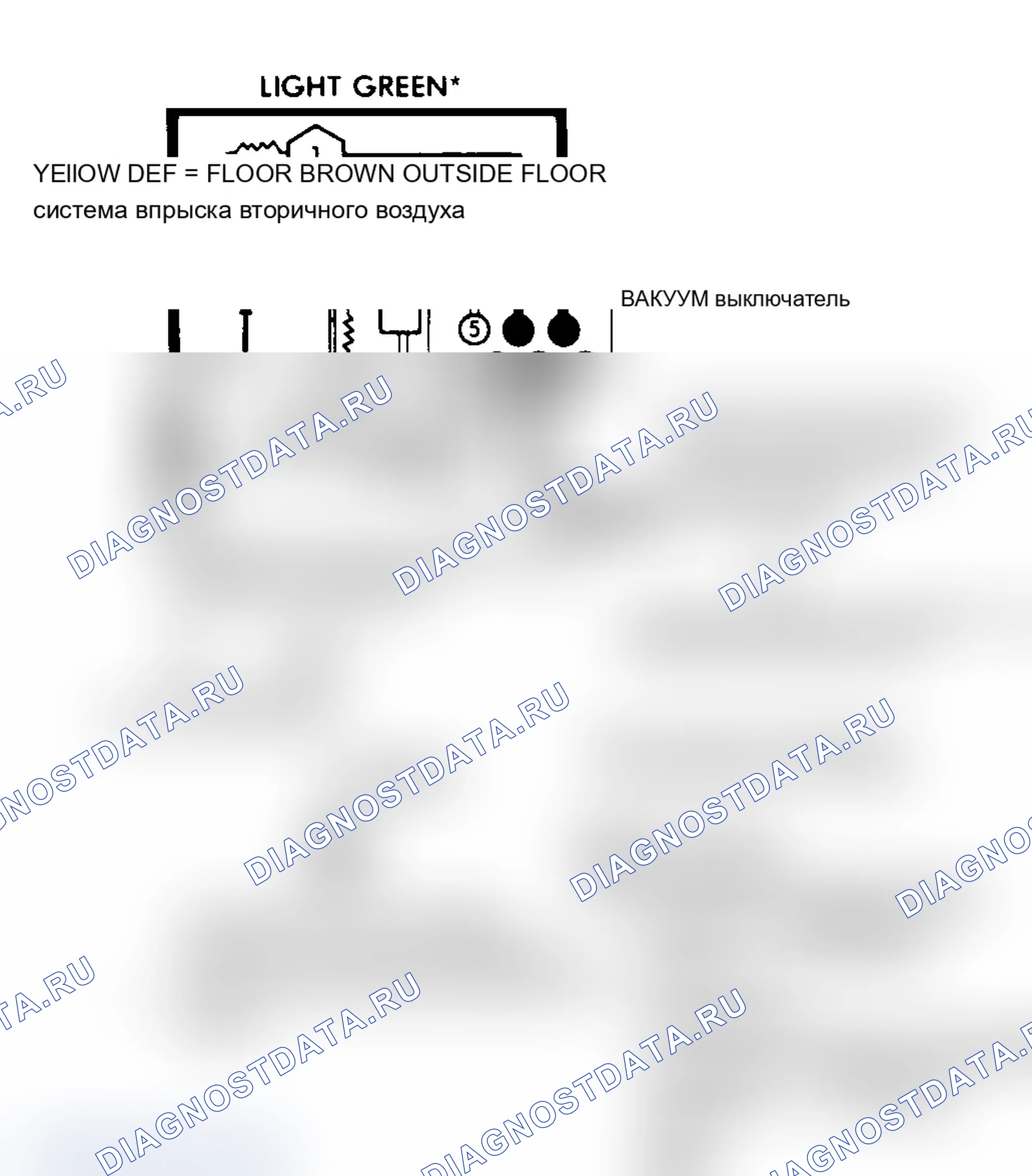 Рис. 7. Dodge Grand Caravan II