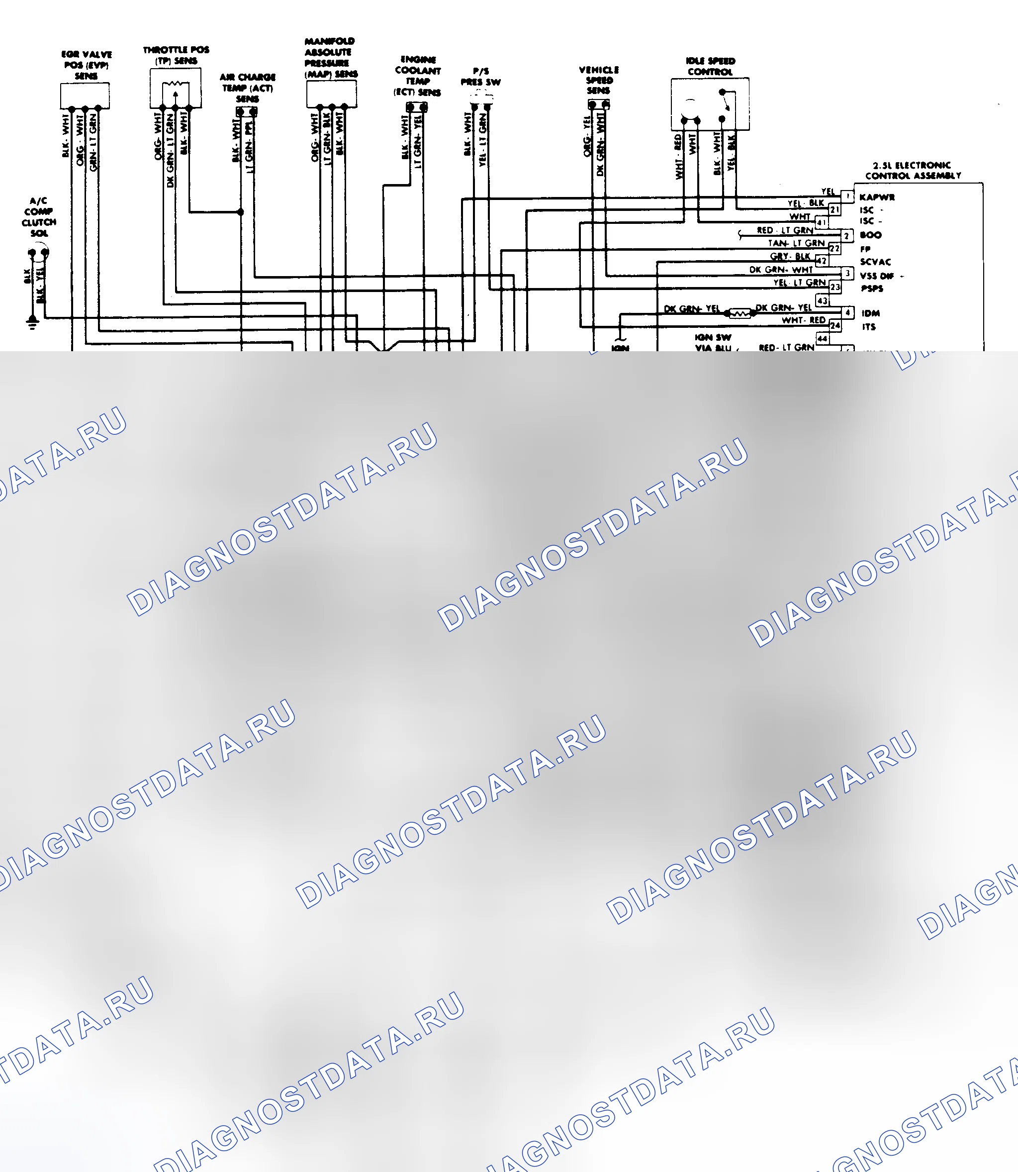 Рис. 61: электросхема 2.5L CFI Sable и Taurus EEC-IV. Ford Taurus I