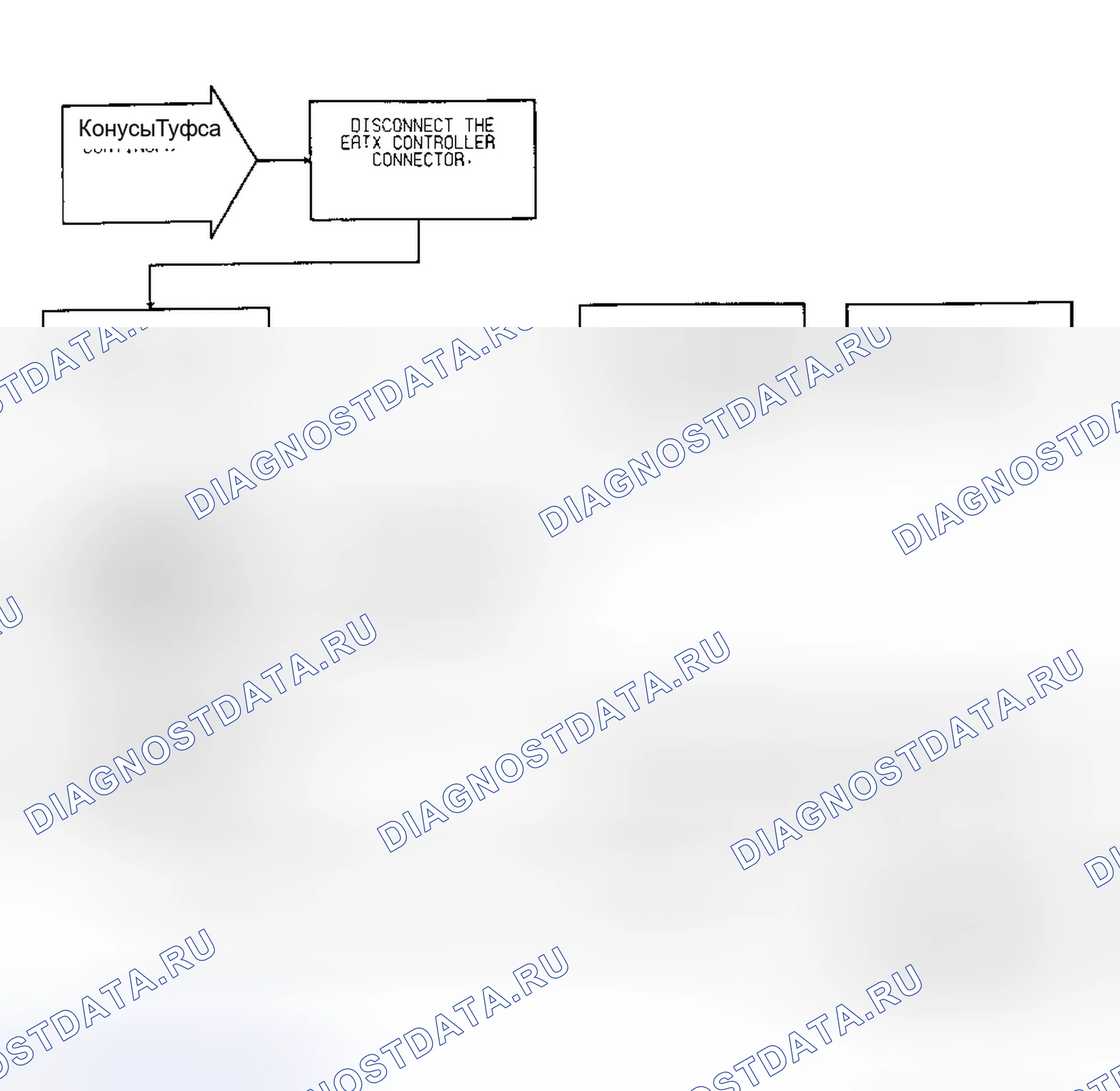 Рис. 240. Dodge Caravan II