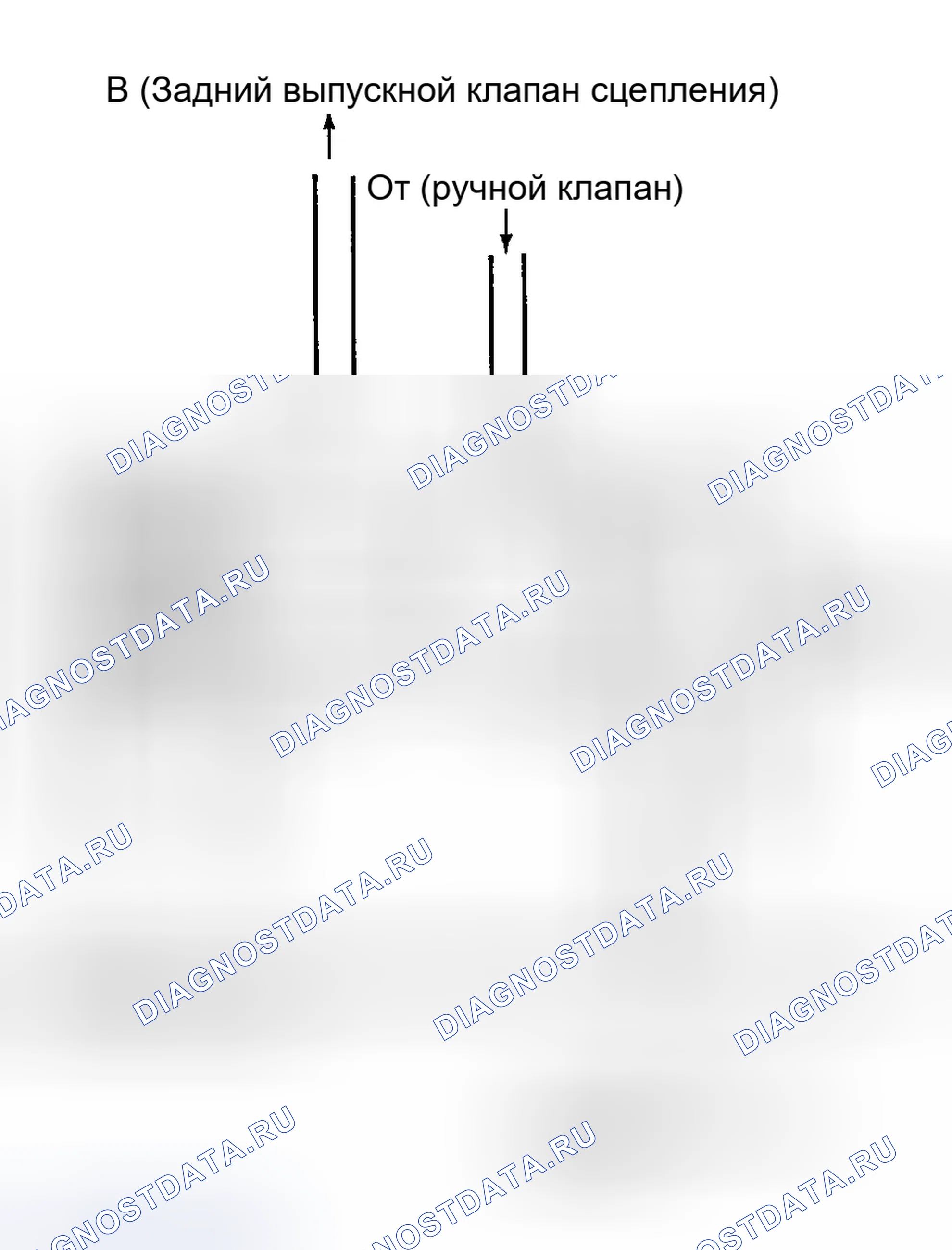 Рис. 155: КЛАПАН-РЕГУЛЯТОР ДАВЛЕНИЯ A, B. Hyundai Accent II