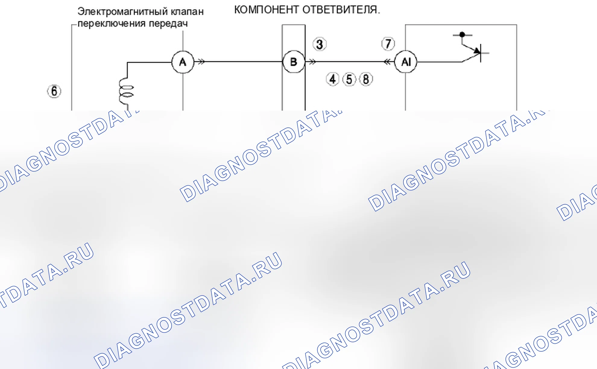 Рис. 532: расшифровка кода ошибки P2709:00 [хтагх1] FS5A-EL. Mazda 5 II