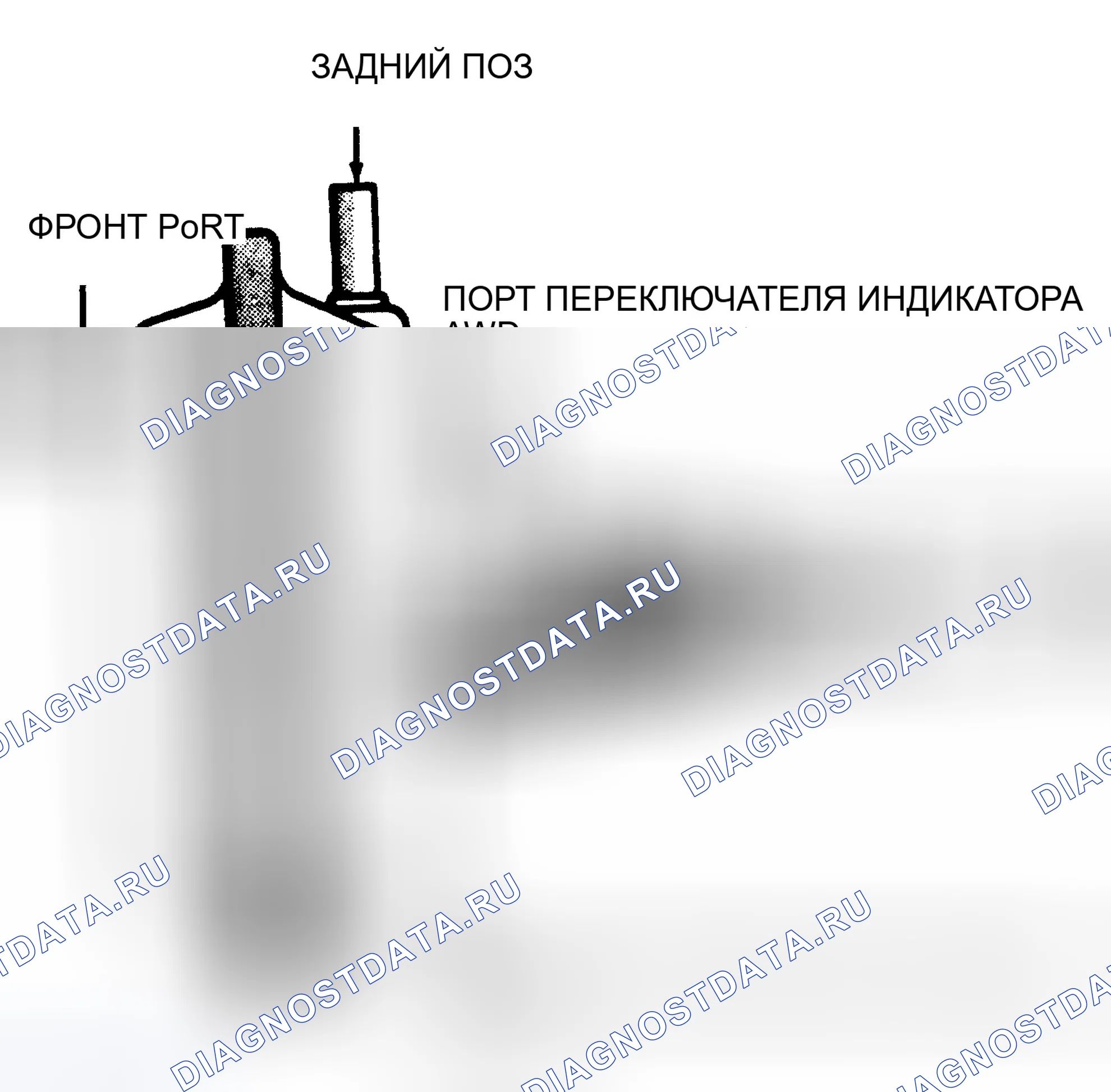 Рис. 2. Dodge Dakota 