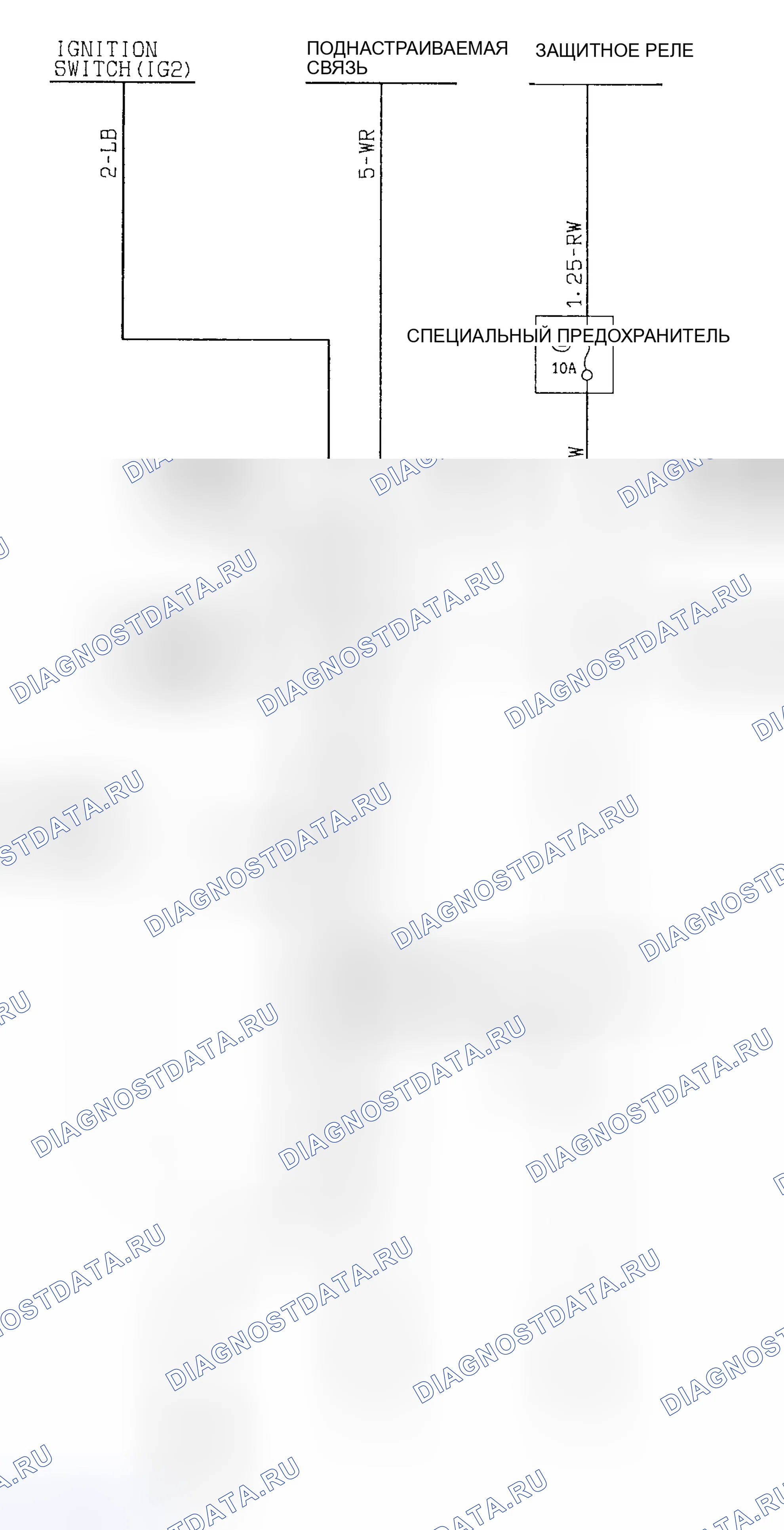 Рис. 3. Mitsubishi Galant VI