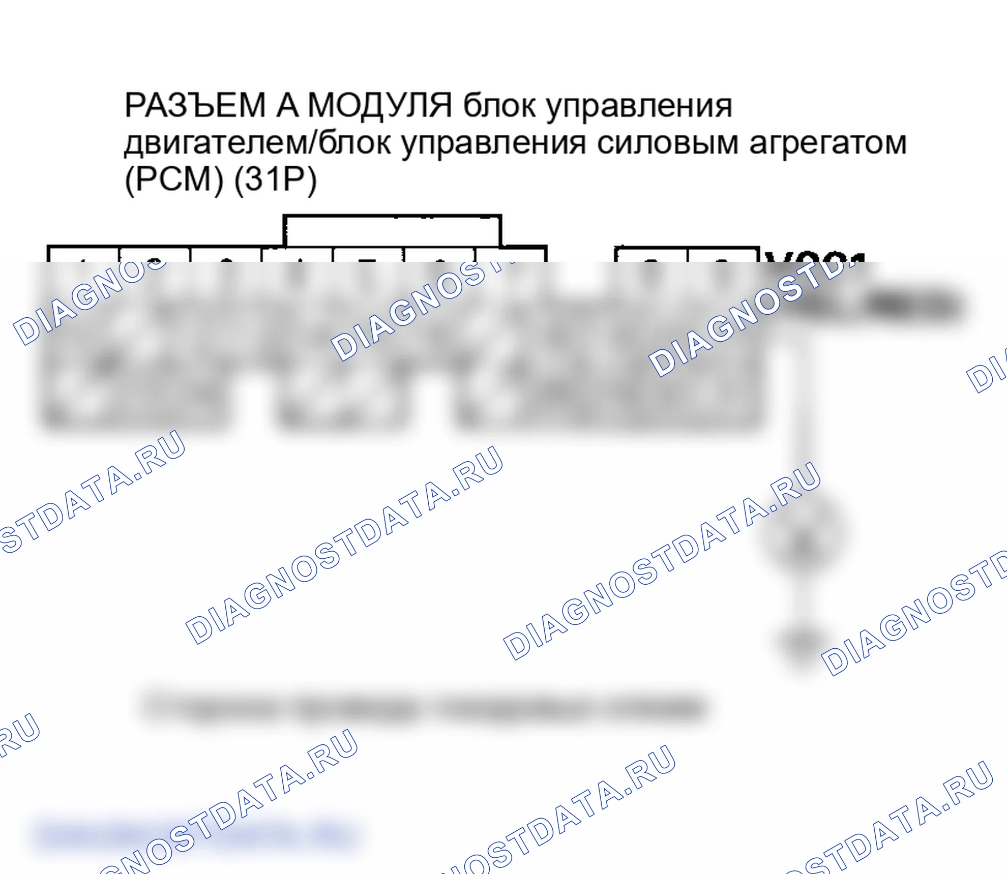 Рис. 17. Honda Element I