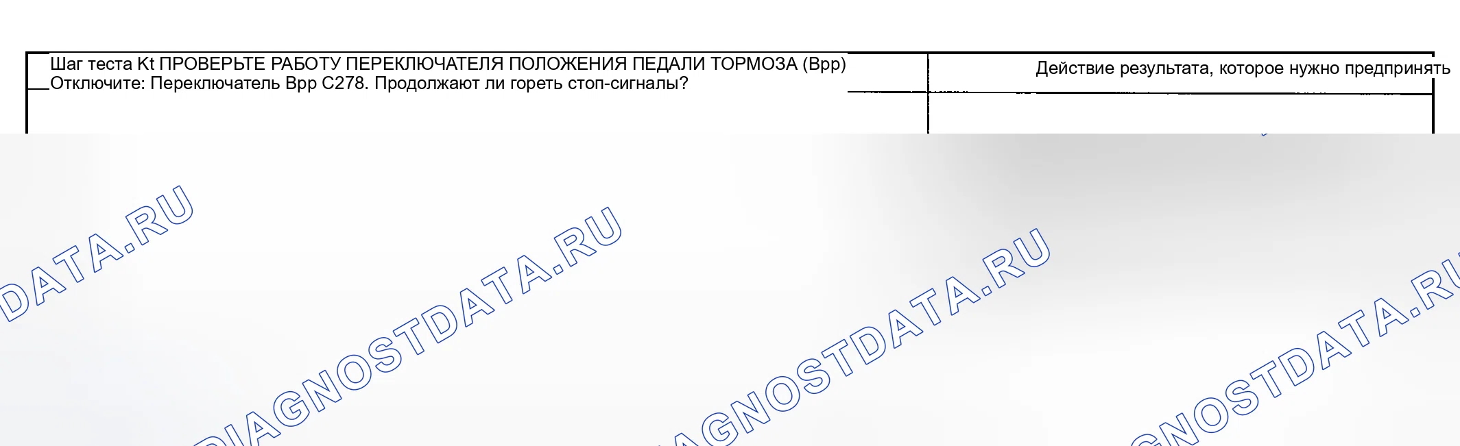 Рис. 121: Тестирование. Hyundai Nexo I