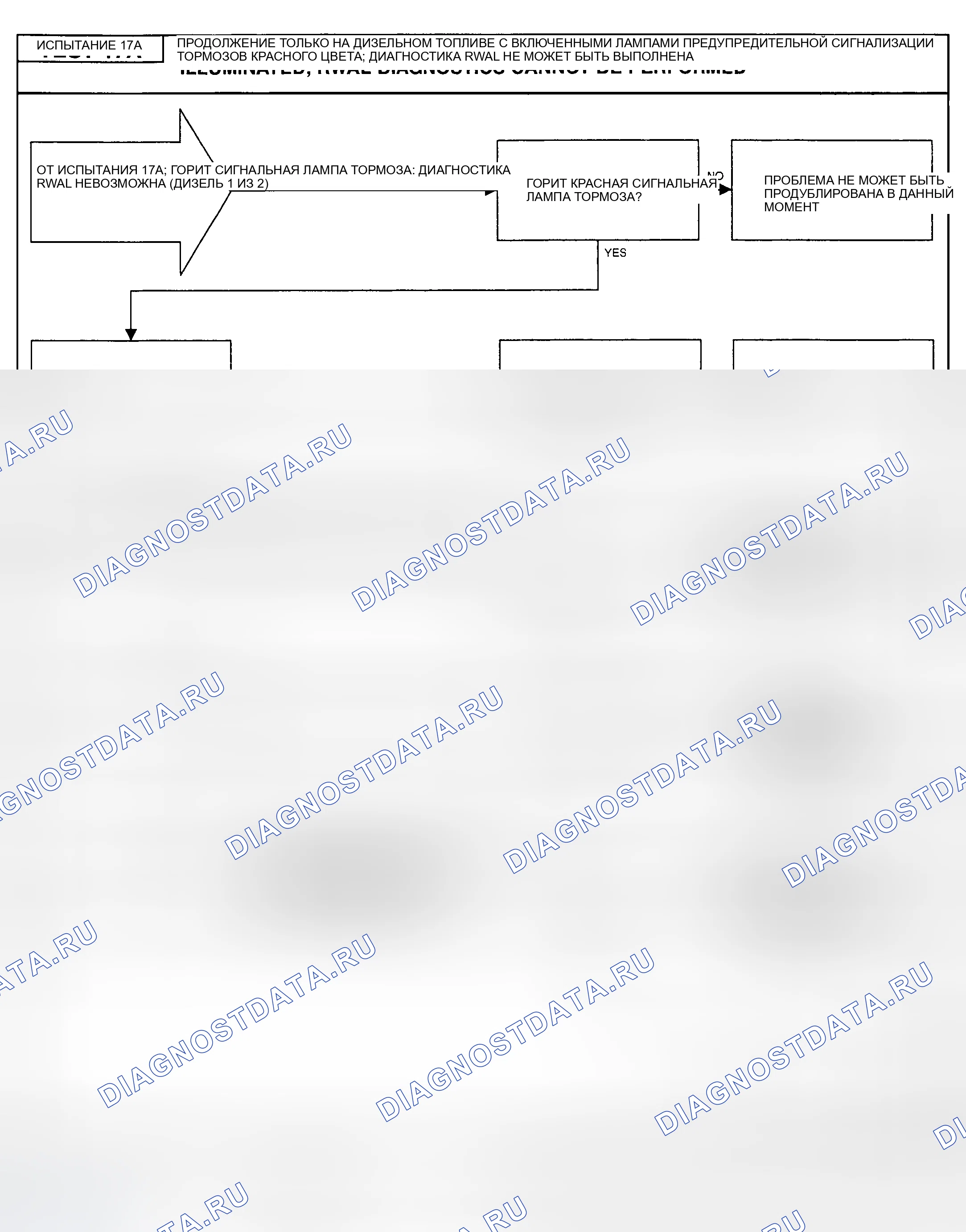 Рис. 44. Dodge Ramcharger AW150 