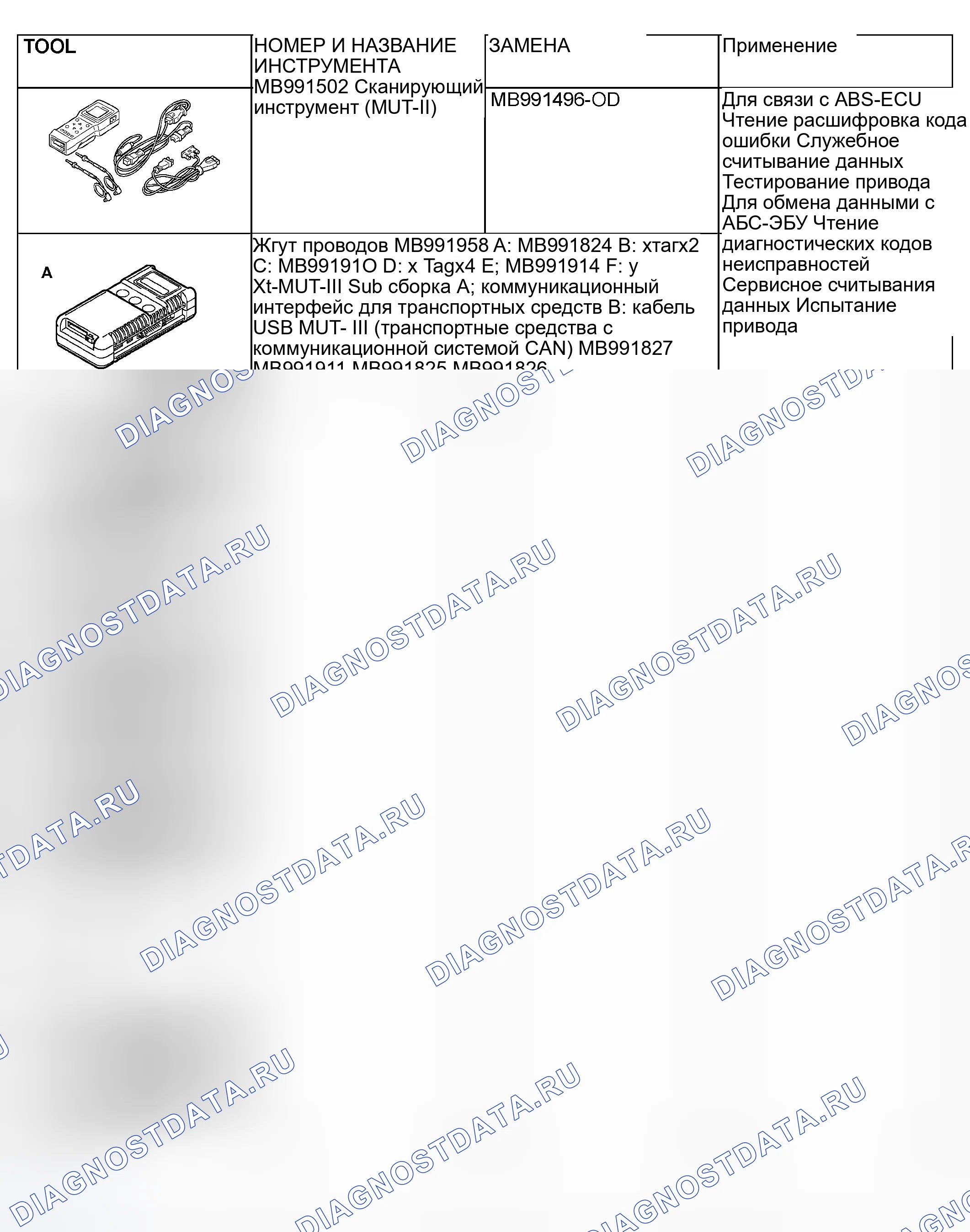 Рис. 219: СПЕЦИАЛЬНЫЕ ИНСТРУМЕНТЫ. Mitsubishi Lancer IX рестайлинг