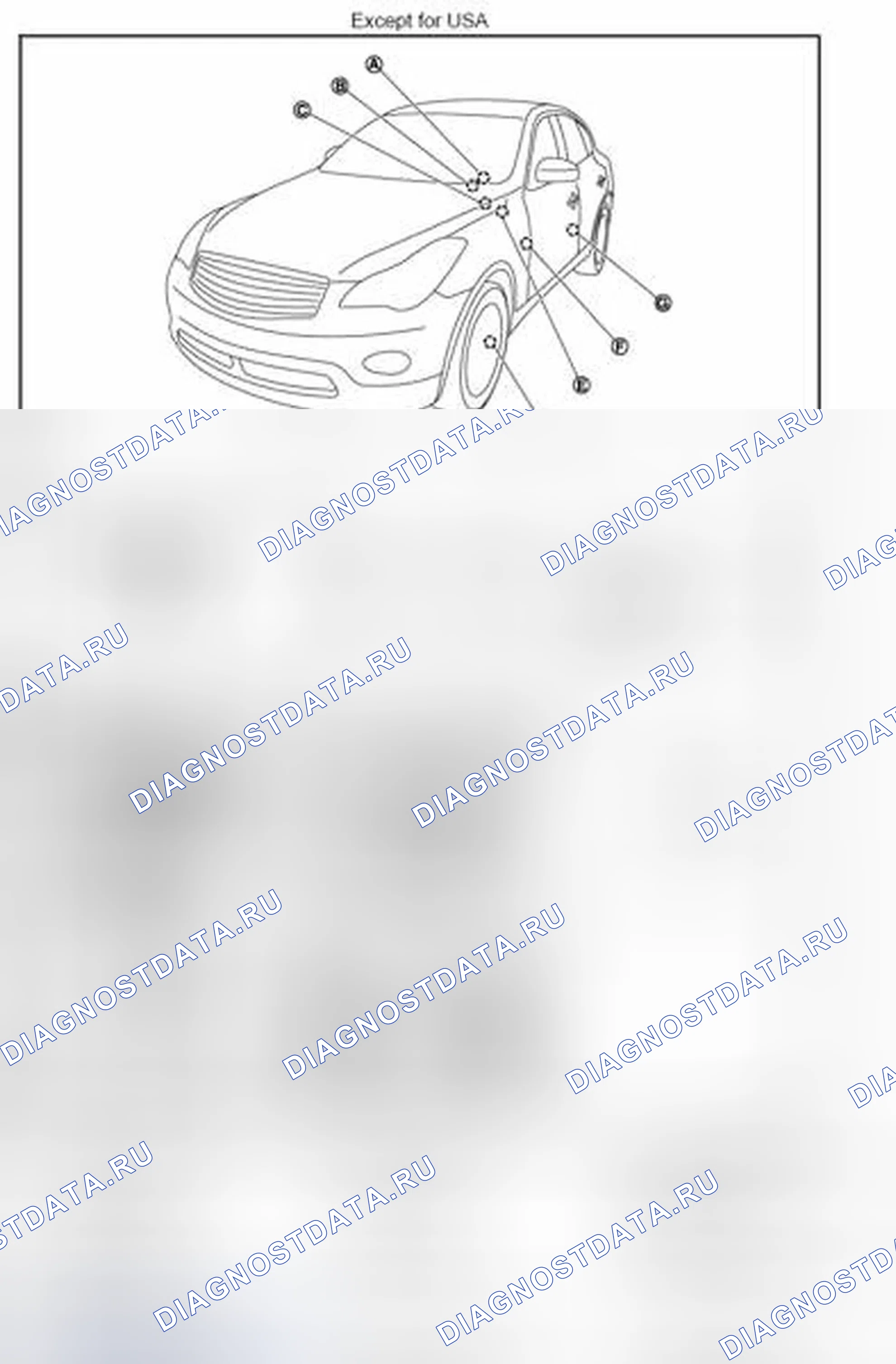 Рис. 6. Infiniti EX35 I
